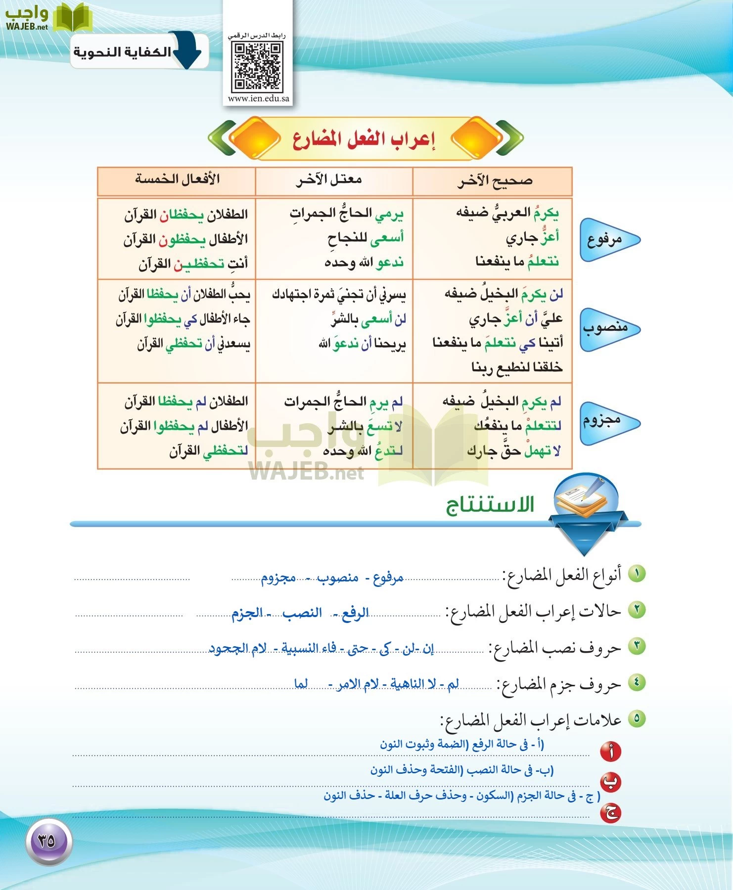 اللغة العربية 1 مقررات الكفايات اللغوية page-35