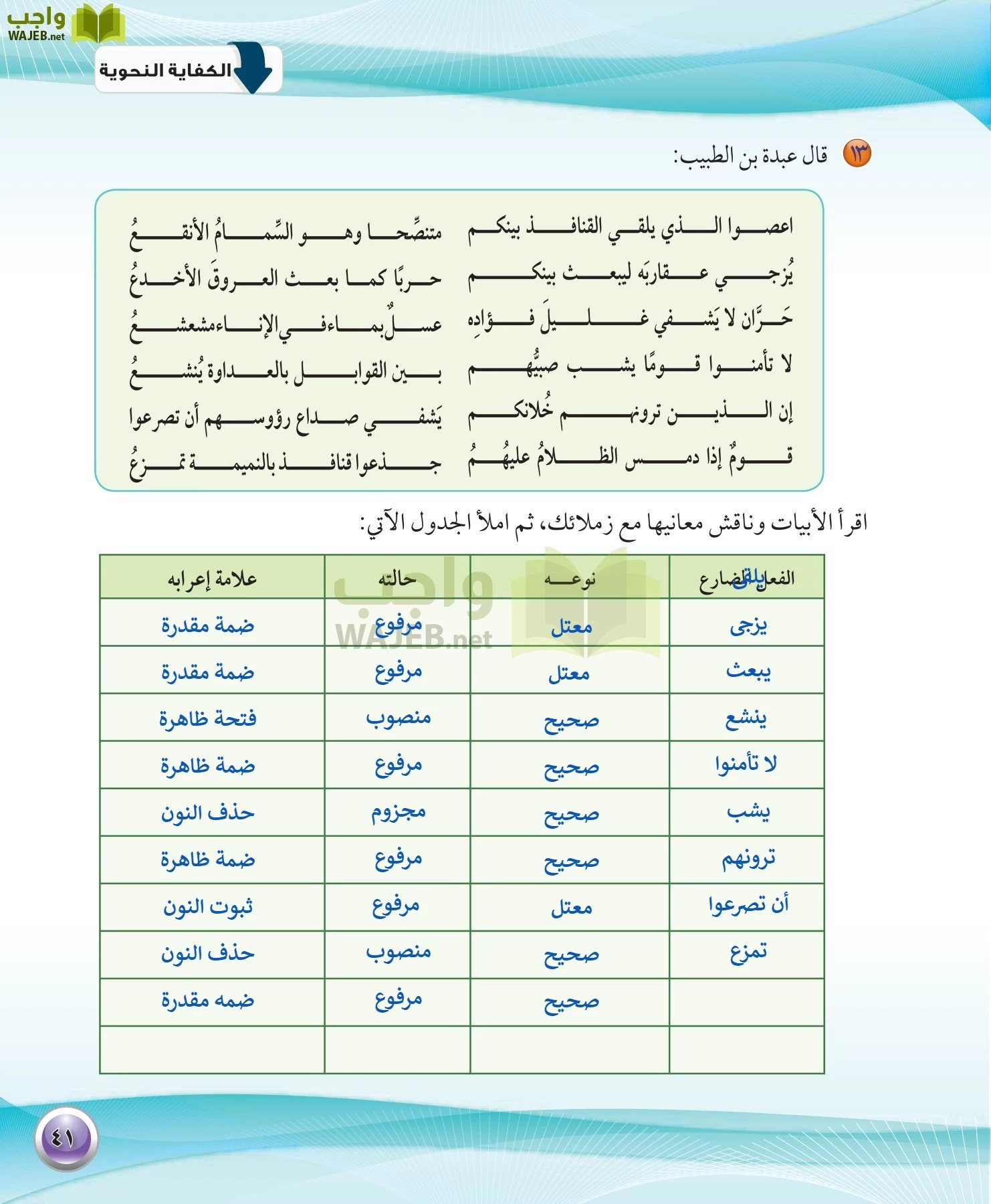 اللغة العربية 1 مقررات الكفايات اللغوية page-41