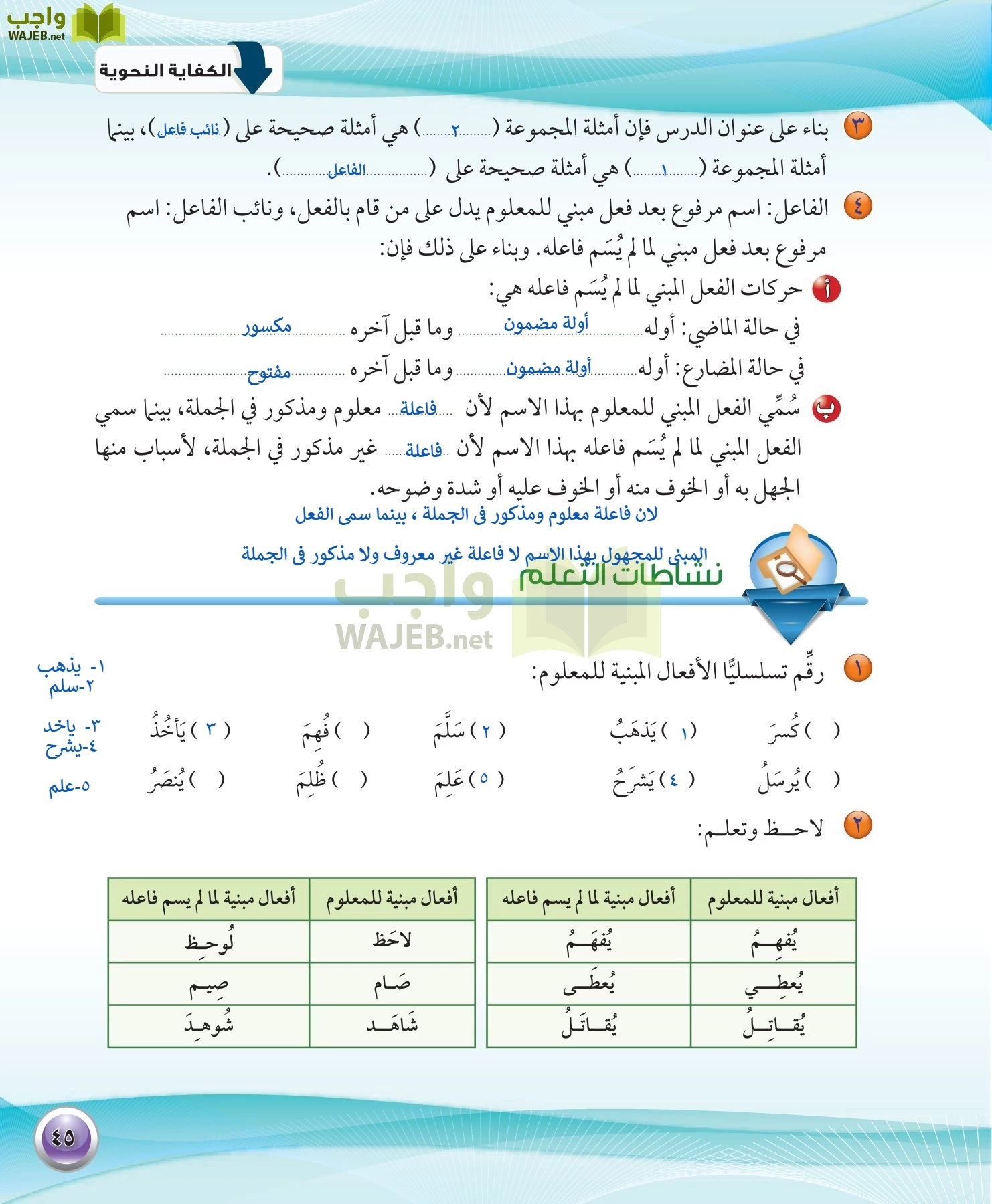 اللغة العربية 1 مقررات الكفايات اللغوية page-45