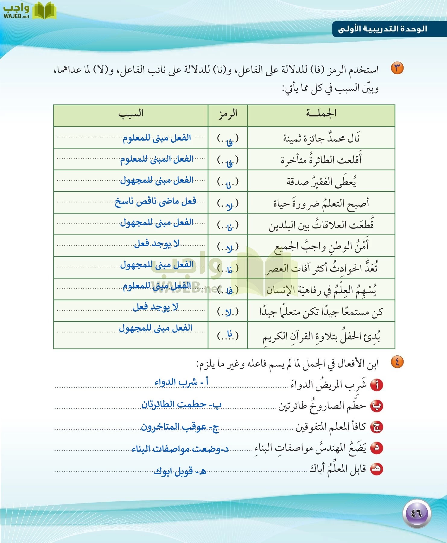 اللغة العربية 1 مقررات الكفايات اللغوية page-46