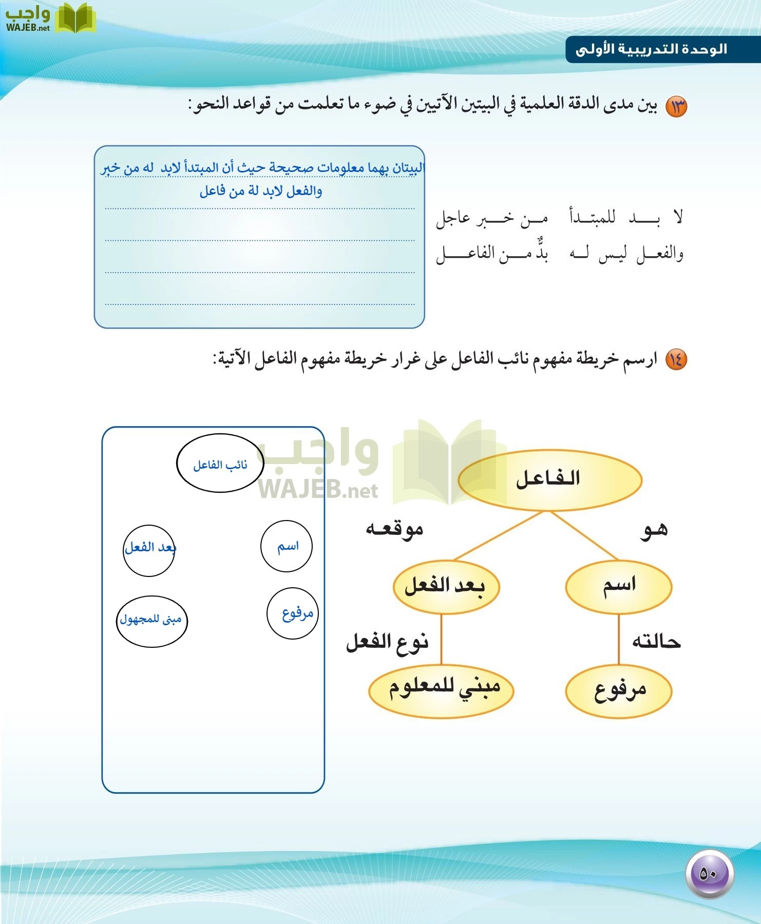 اللغة العربية 1 مقررات الكفايات اللغوية page-50