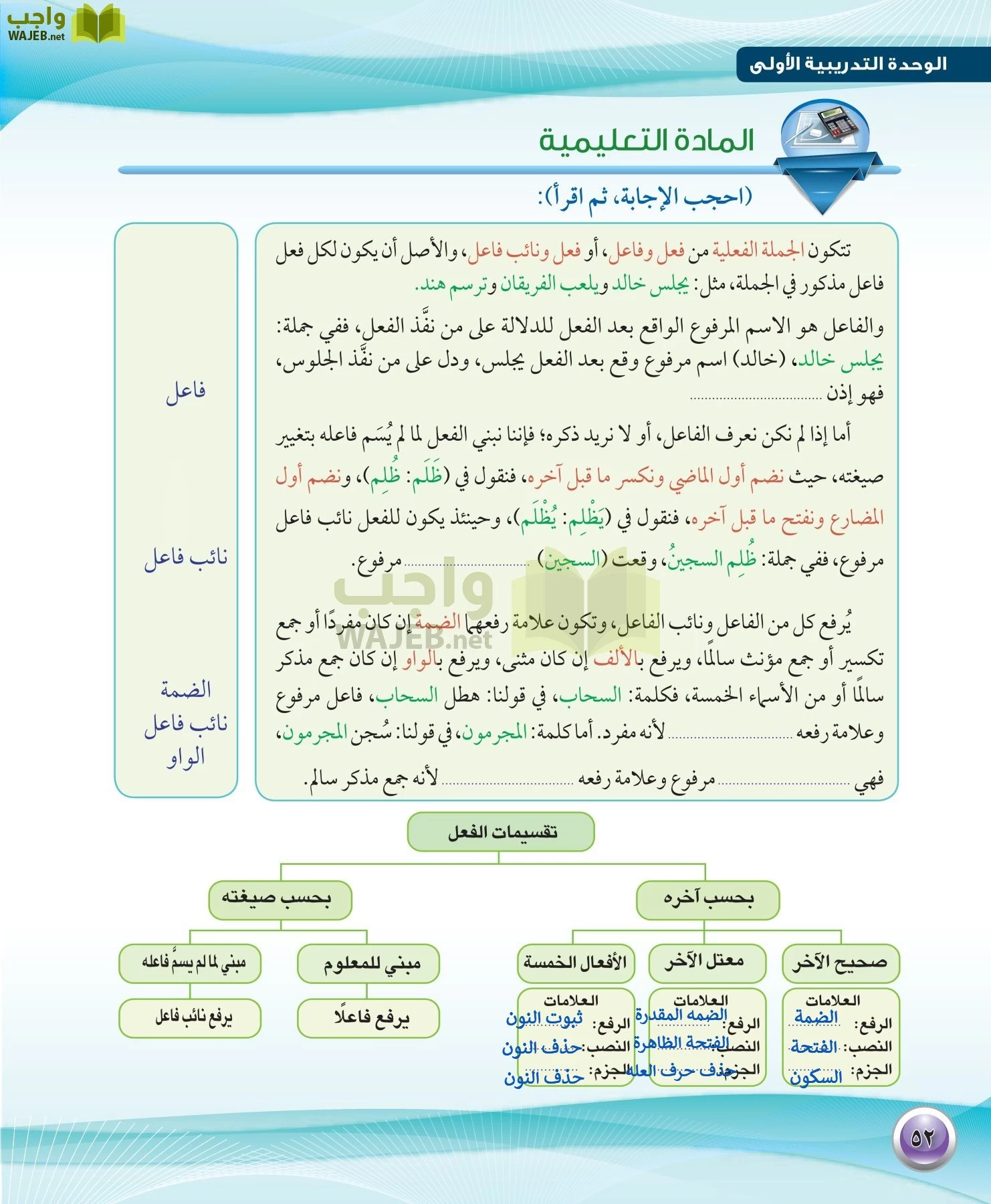 اللغة العربية 1 مقررات الكفايات اللغوية page-52