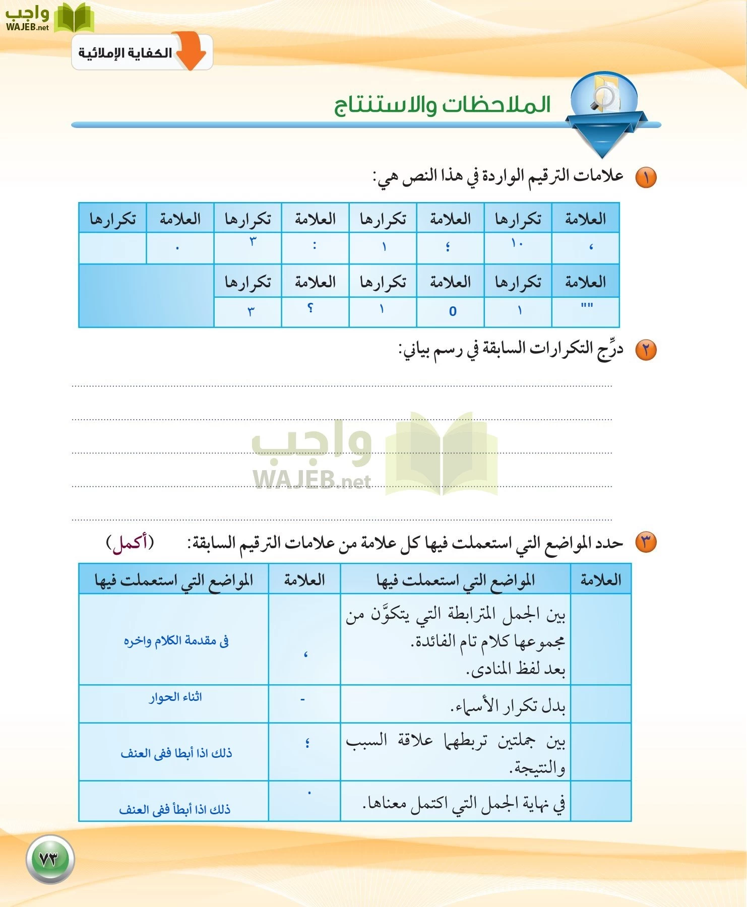 اللغة العربية 1 مقررات الكفايات اللغوية page-73