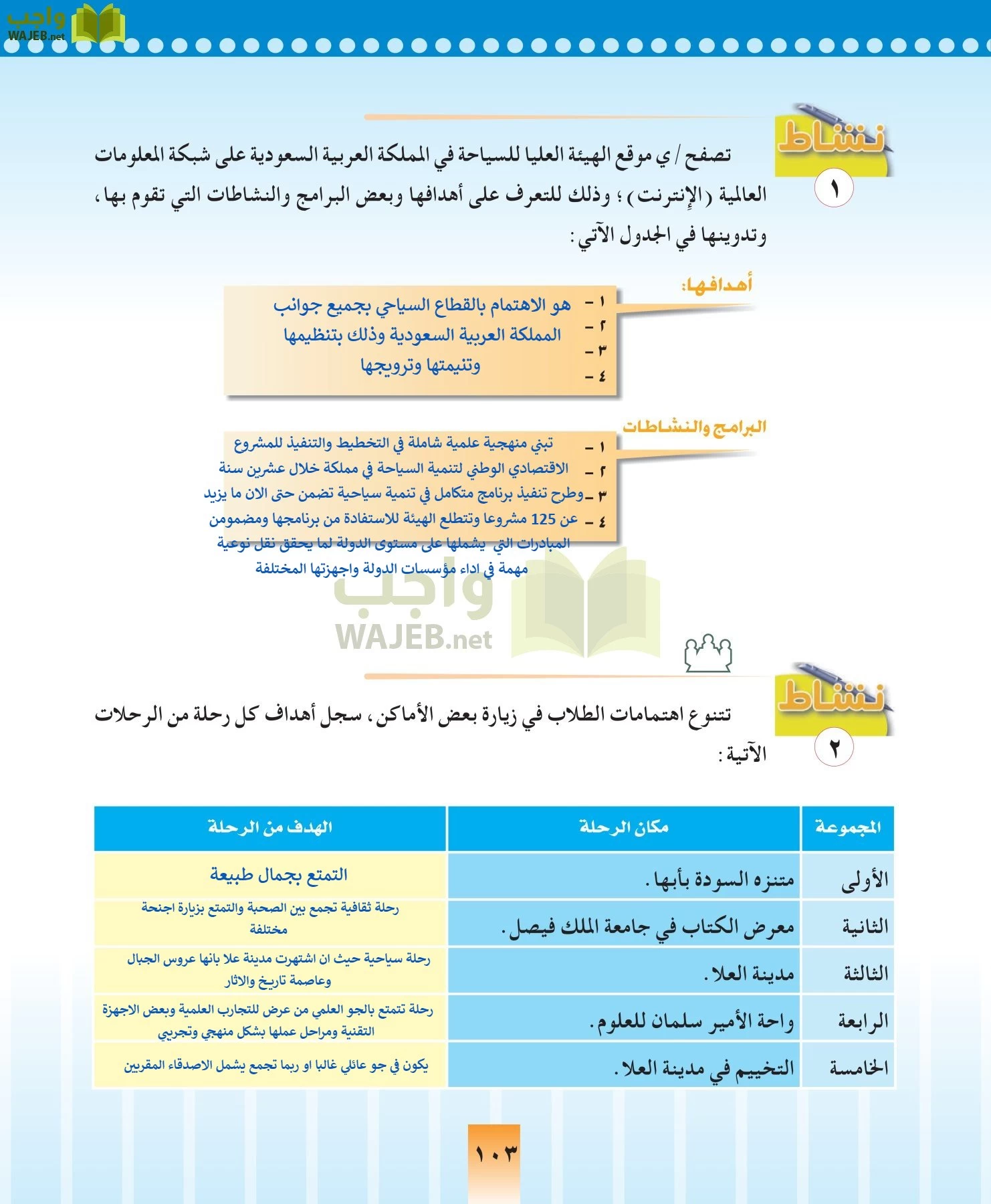 المهارات الحياتيه والتربية الاسرية مقررات page-103