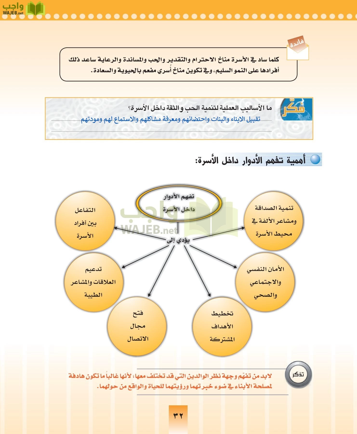 المهارات الحياتيه والتربية الاسرية مقررات page-32