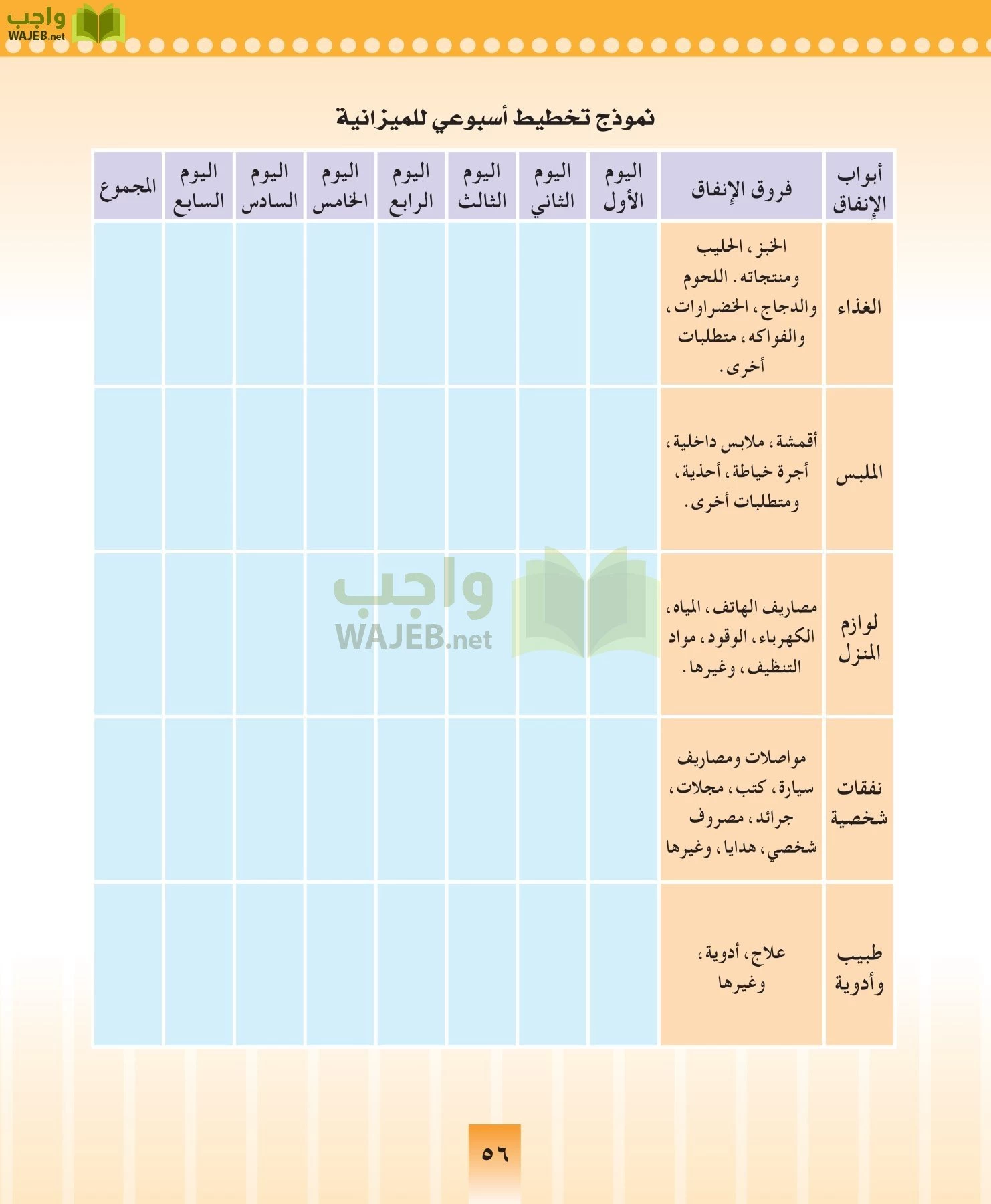 المهارات الحياتيه والتربية الاسرية مقررات page-56