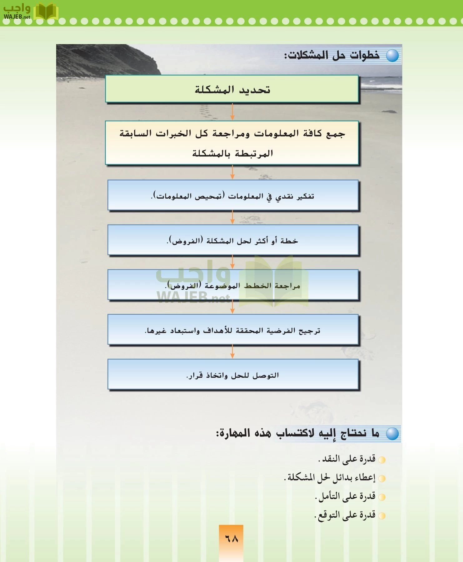 المهارات الحياتيه والتربية الاسرية مقررات page-68