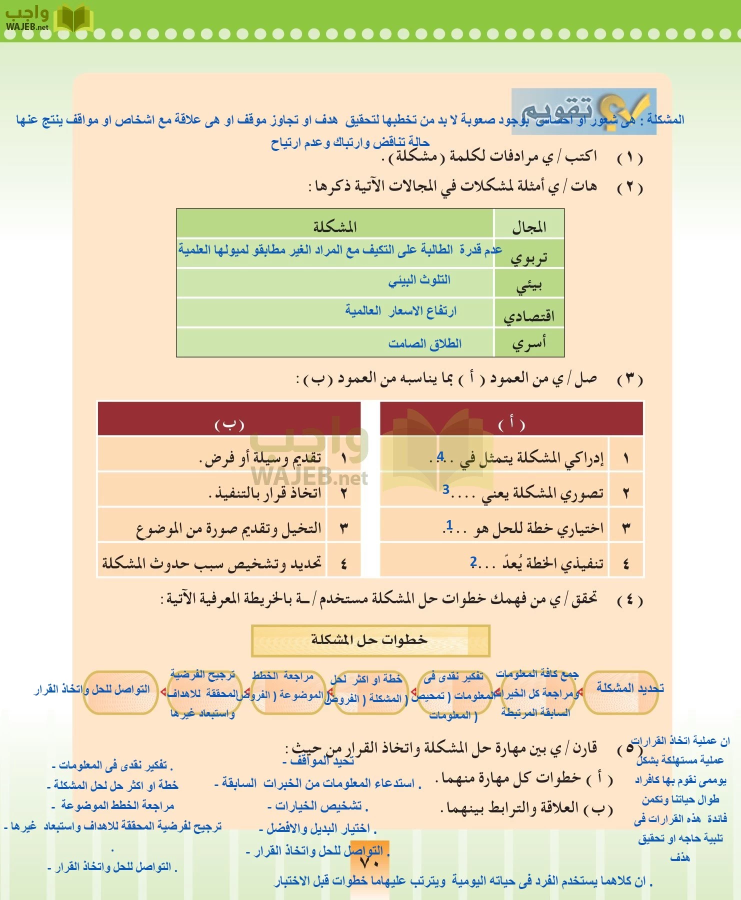 المهارات الحياتيه والتربية الاسرية مقررات page-70