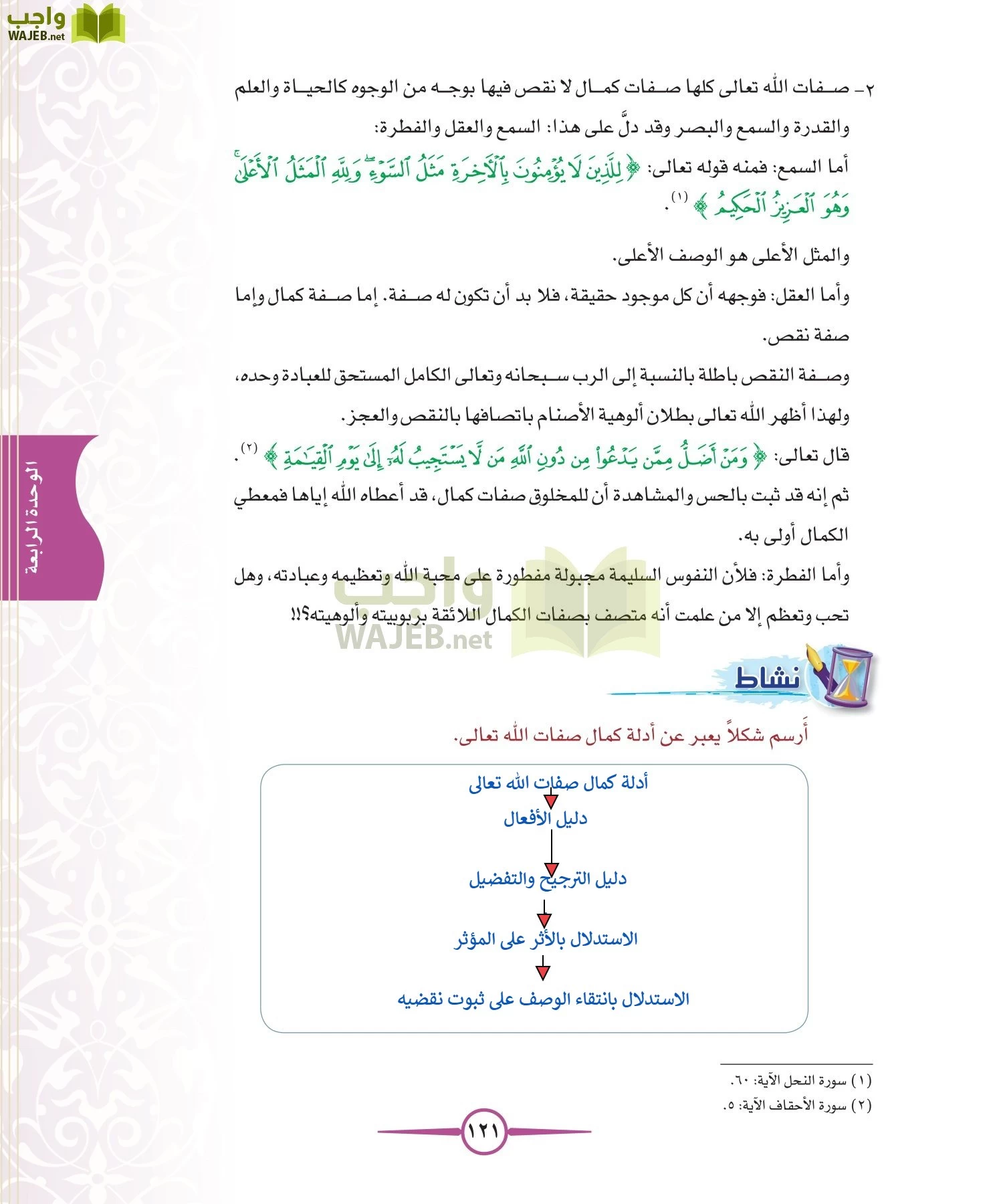 توحيد 1 مقررات page-121