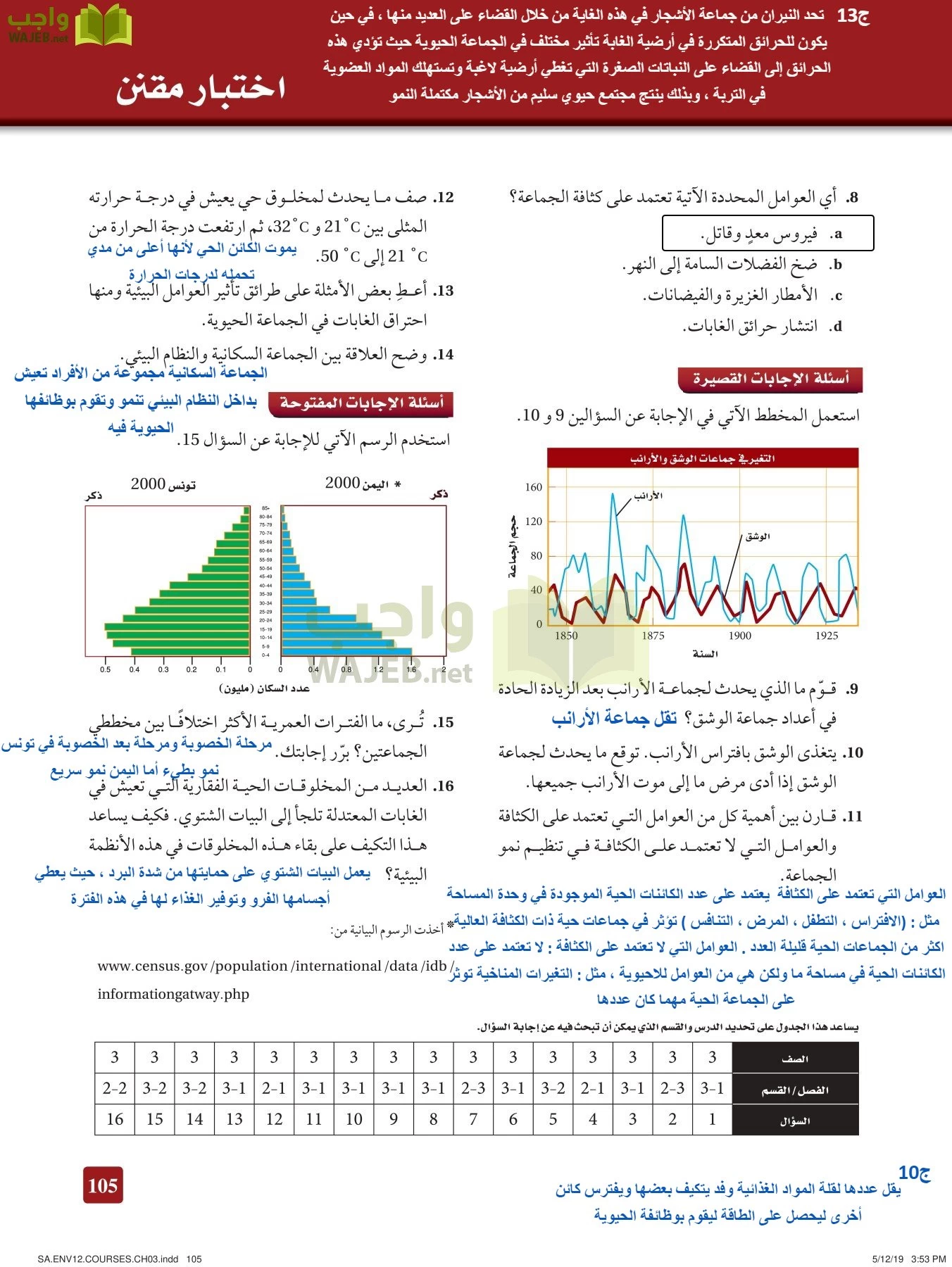 علم البيئة مقررات page-105