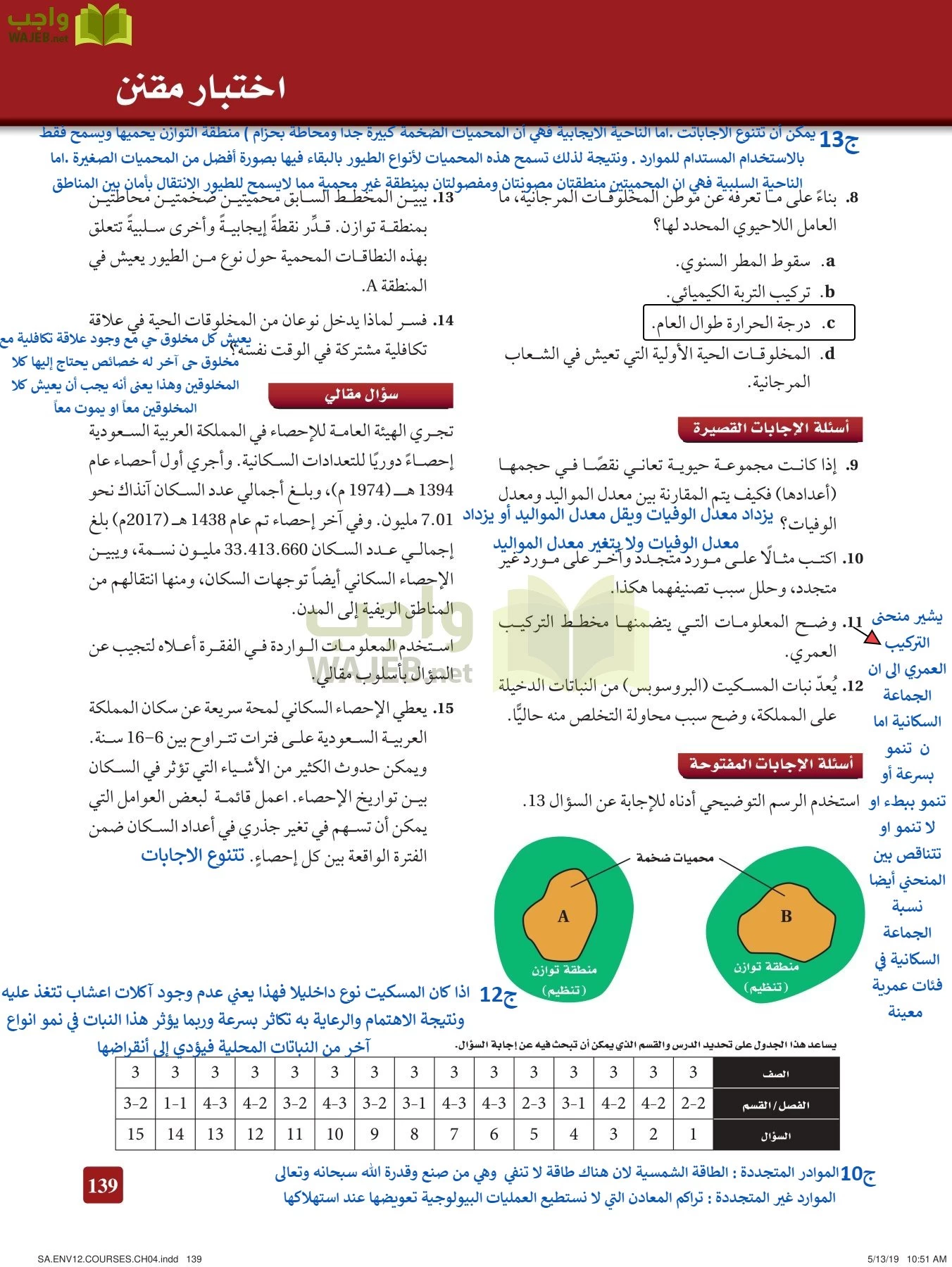 علم البيئة مقررات page-139
