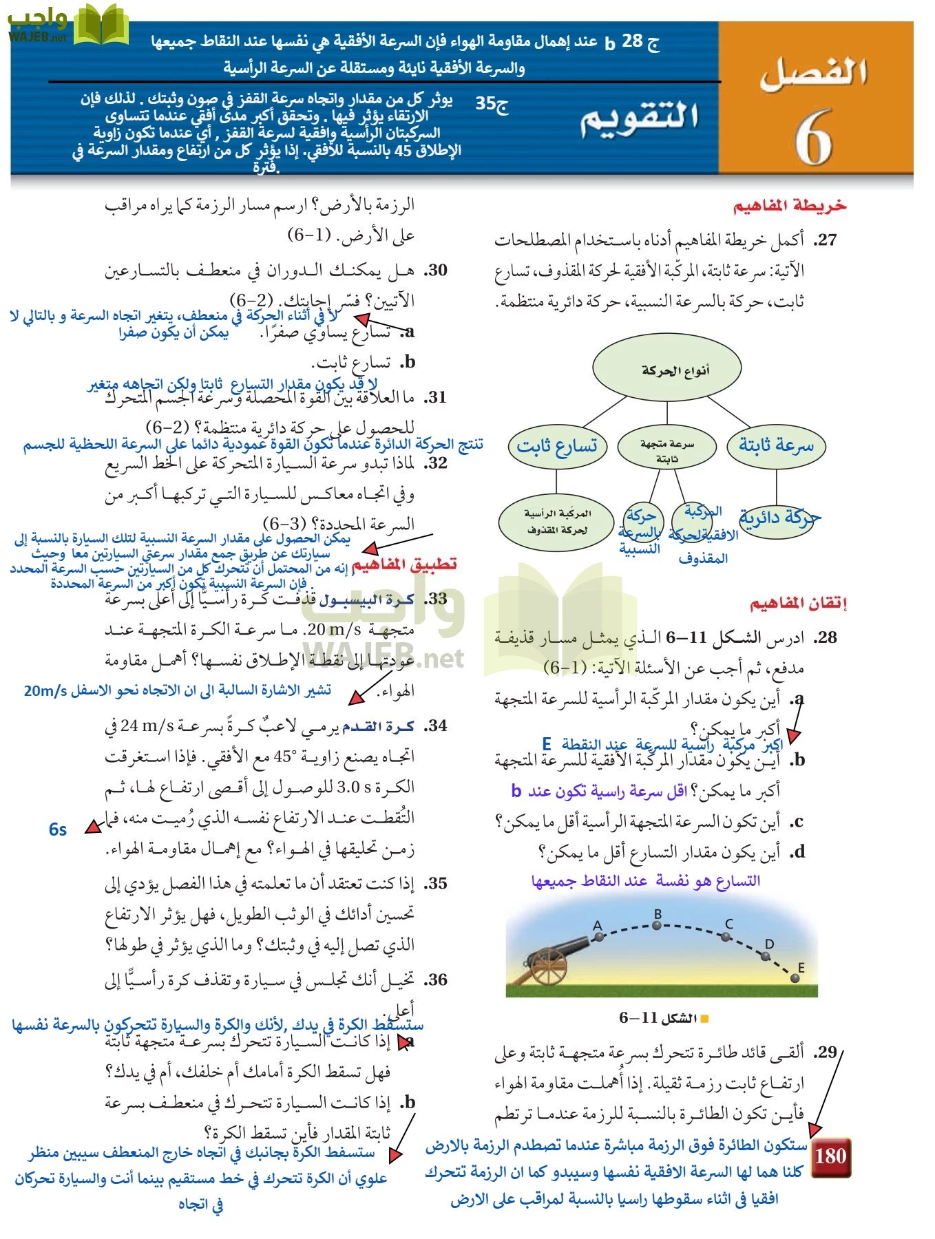 فيزياء 1 مقررات page-179