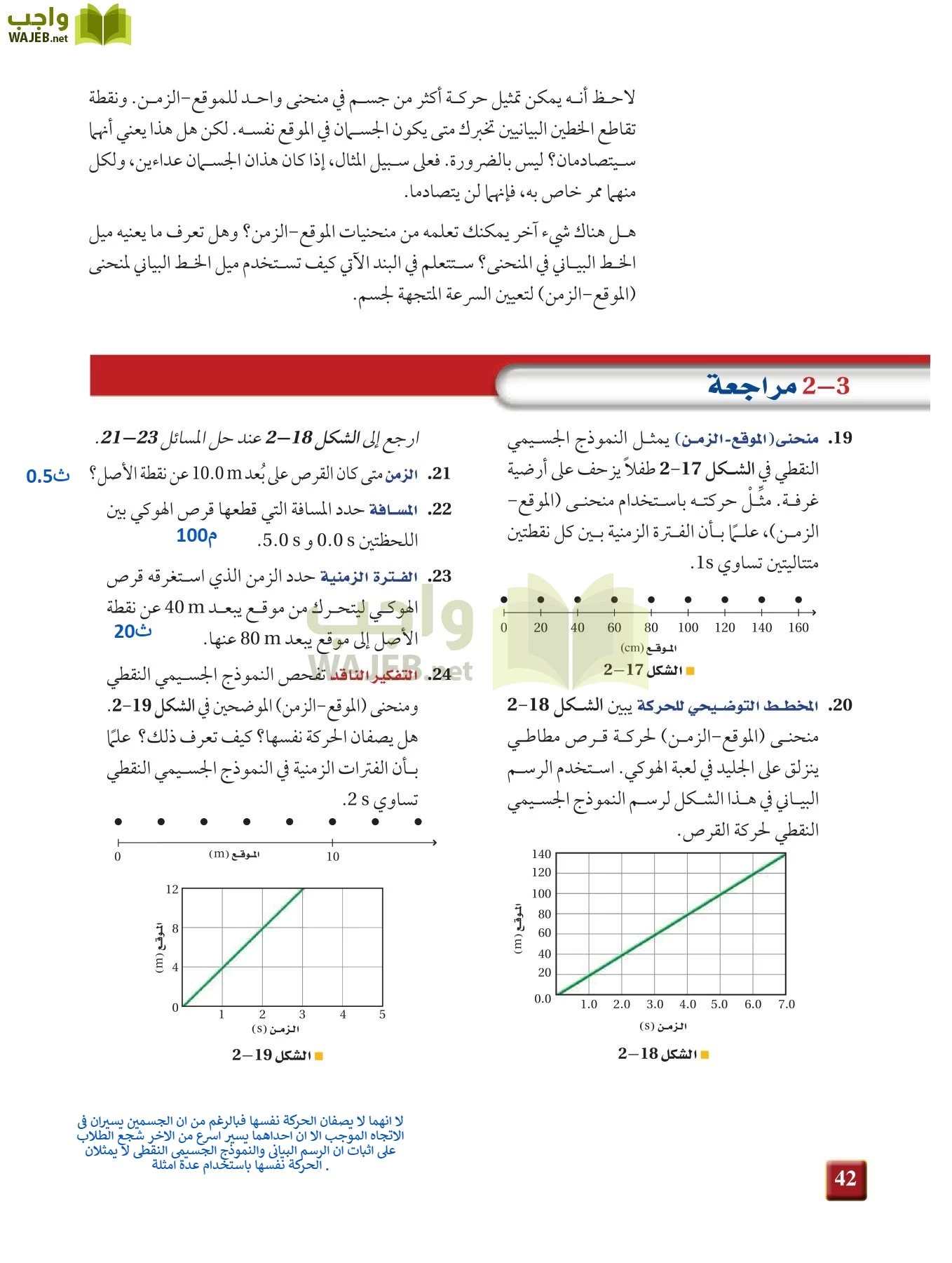 فيزياء 1 مقررات page-41