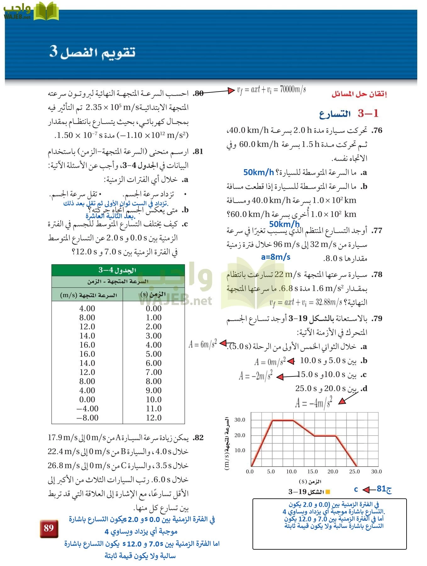 فيزياء 1 مقررات page-88