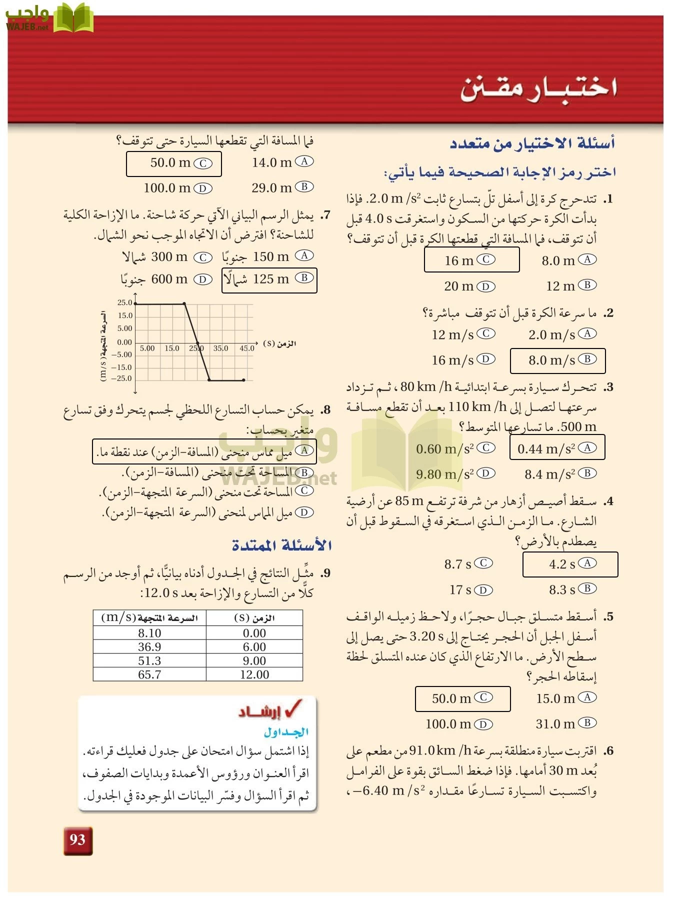 فيزياء 1 مقررات page-92
