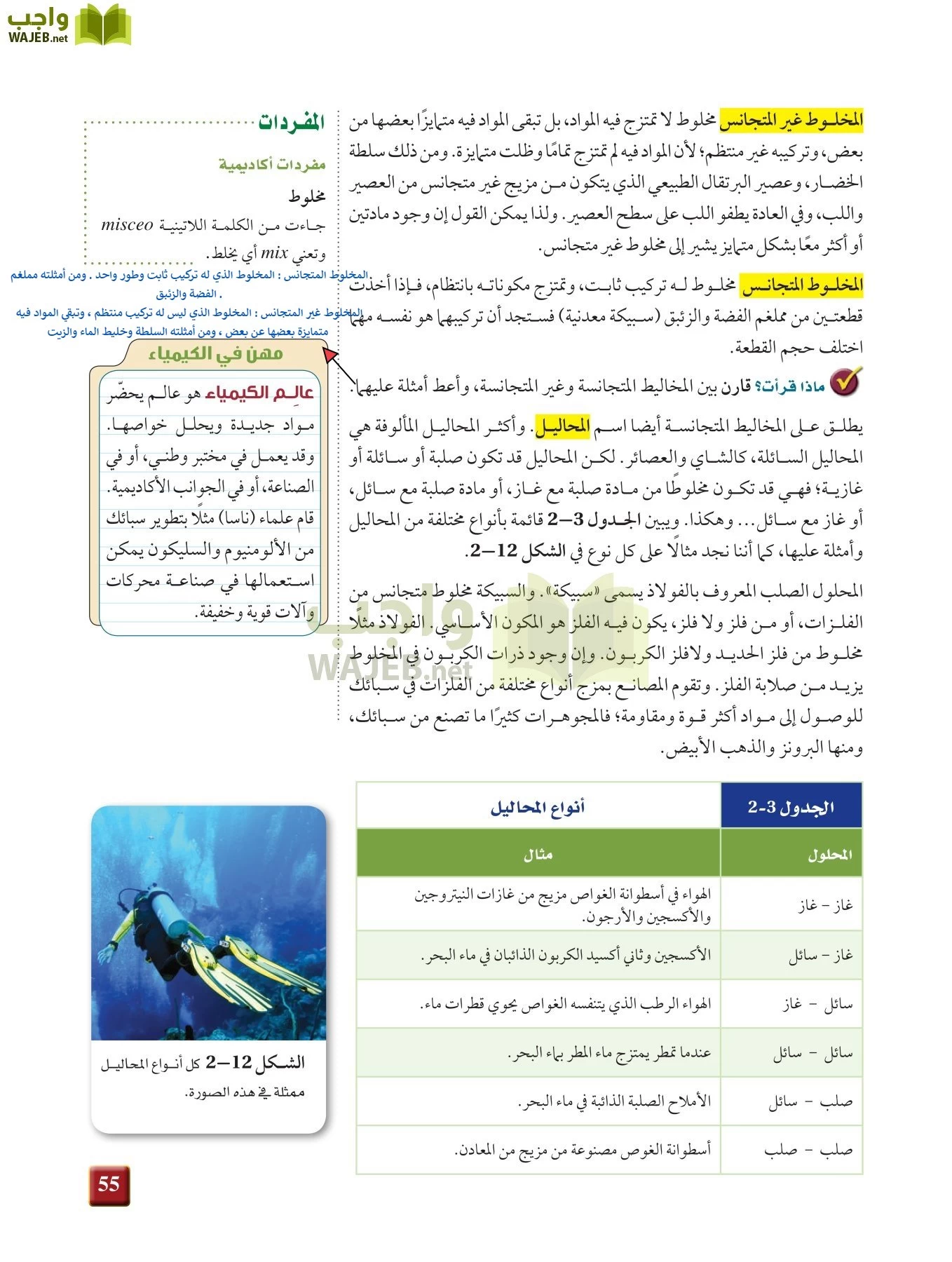 كيمياء 1 مقررات page-54