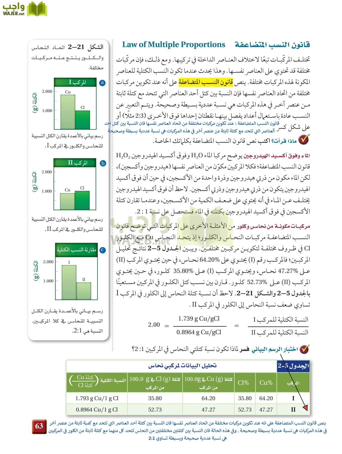 كيمياء 1 مقررات page-62