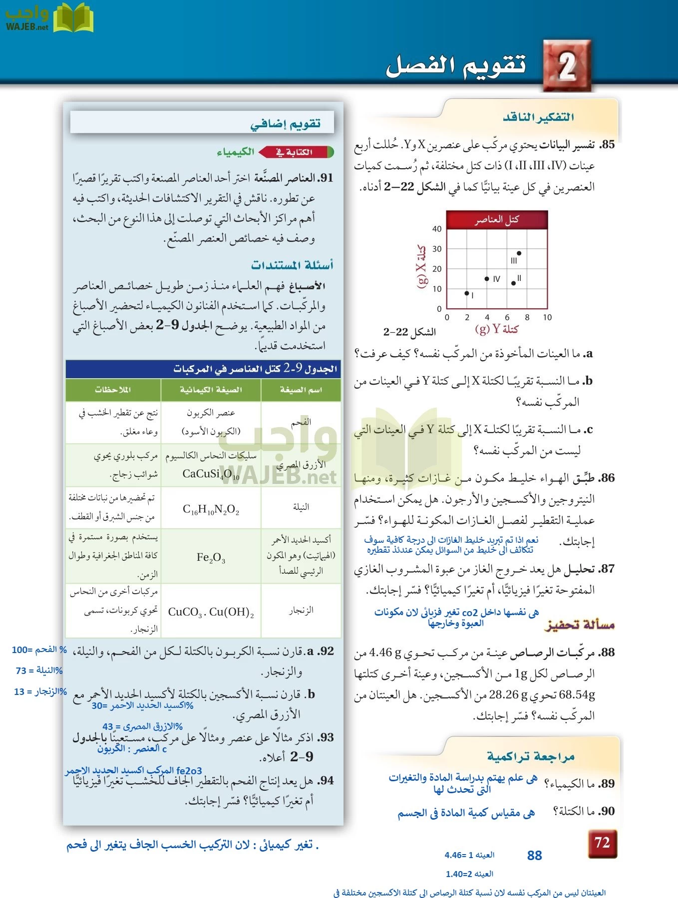 كيمياء 1 مقررات page-71