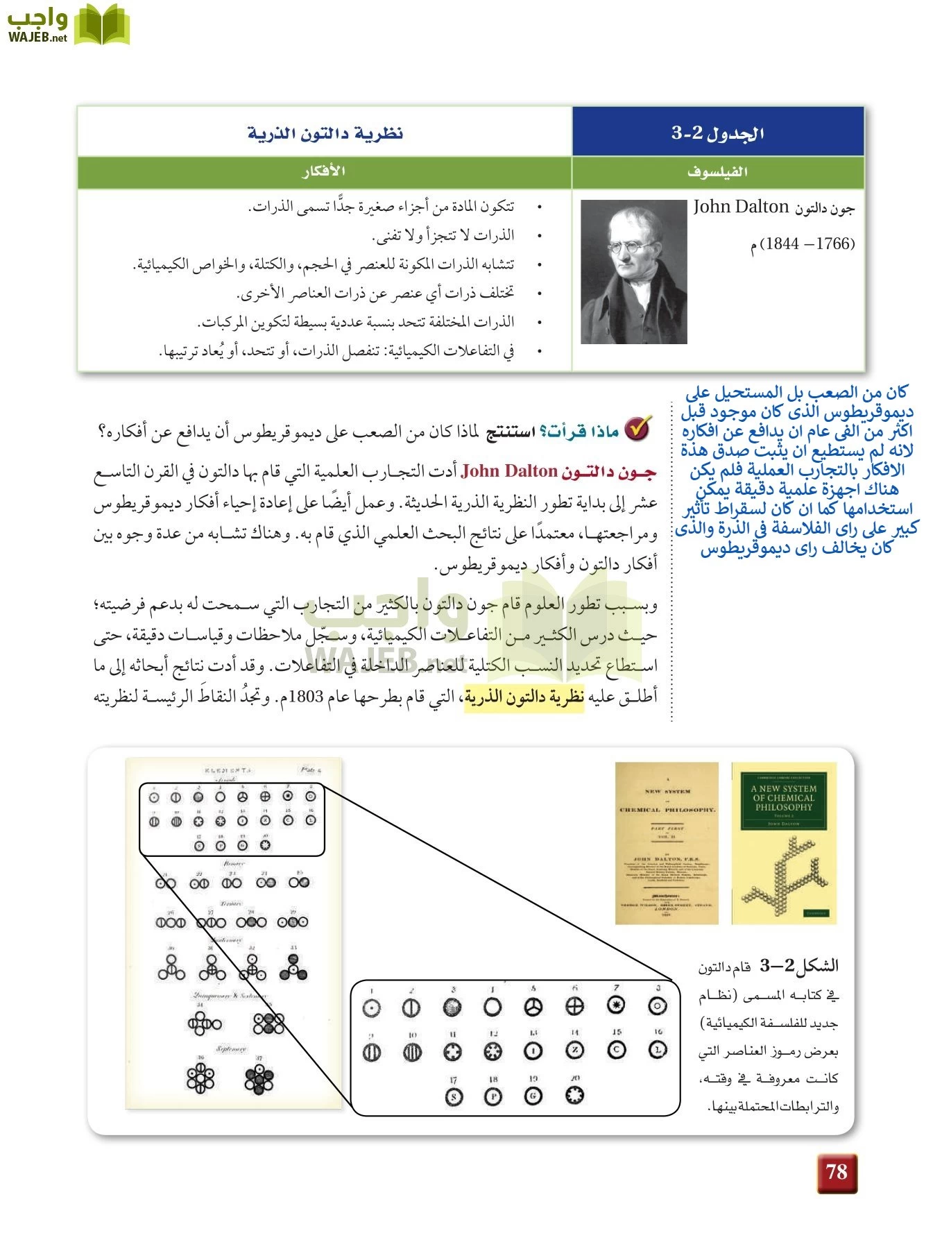 كيمياء 1 مقررات page-77