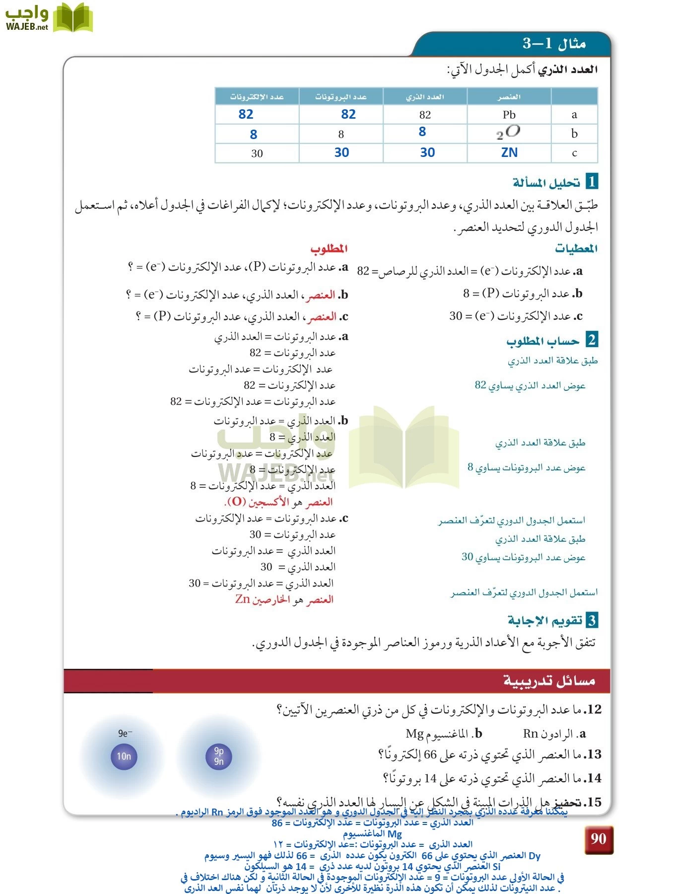 كيمياء 1 مقررات page-89