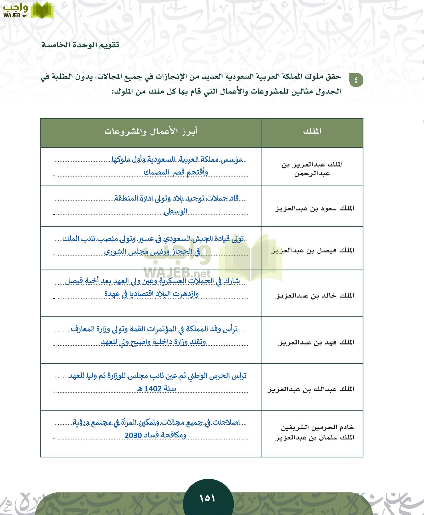 التاريخ مقررات page-150