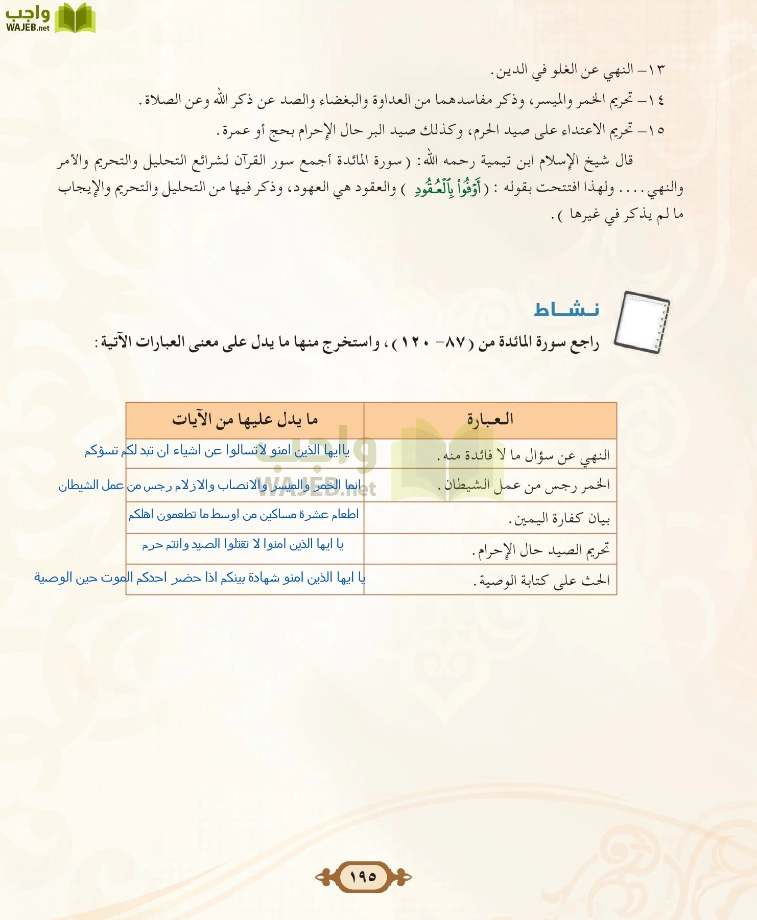 التفسير 2 مقررات page-195