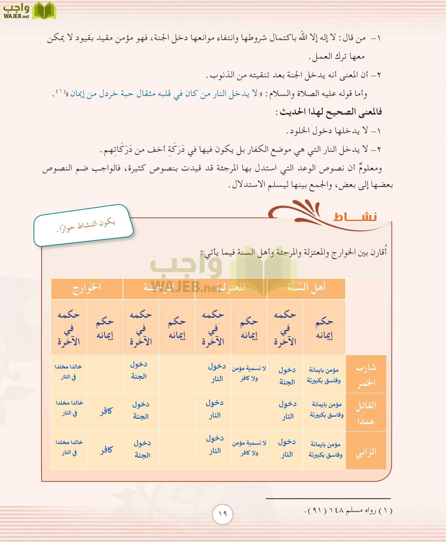 التوحيد 2 مقررات page-19