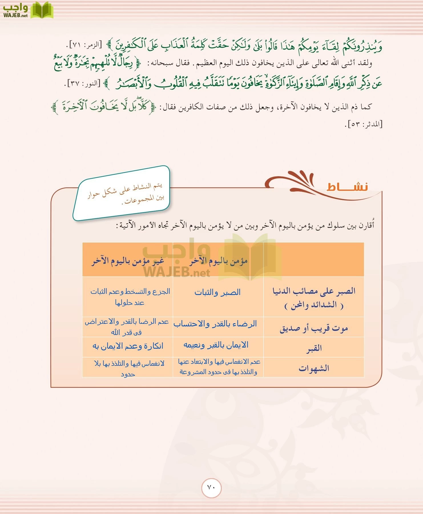 التوحيد 2 مقررات page-70