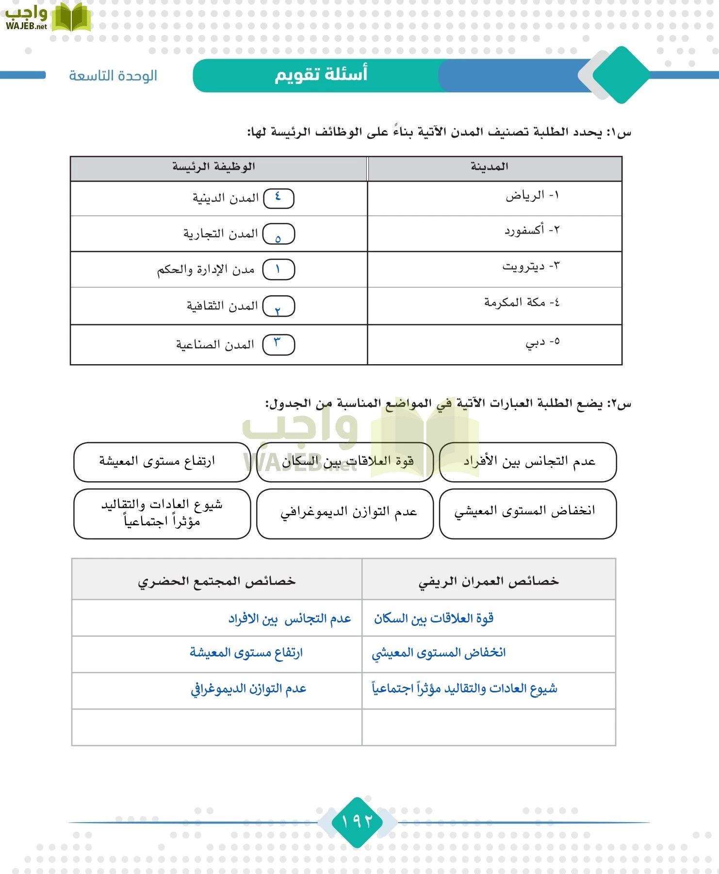 الجغرافيا مقررات page-194