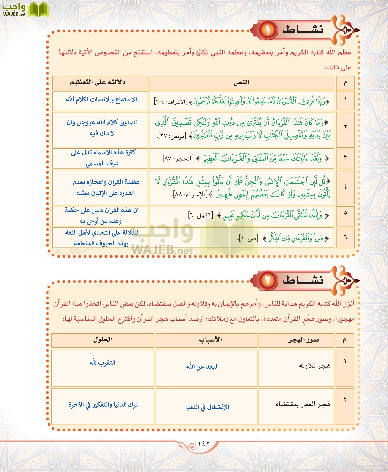 الحديث 2 مقررات page-142