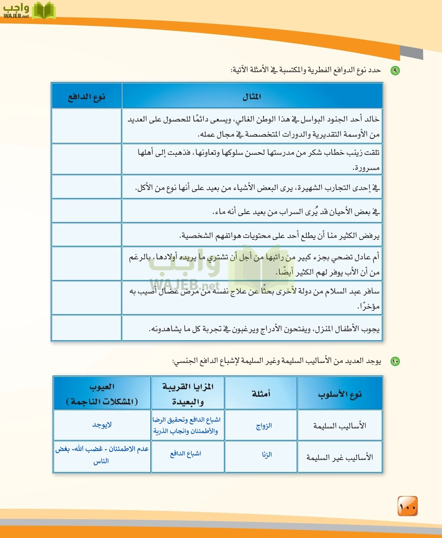 الدراسات النفسية والاجتماعية مقررات page-100