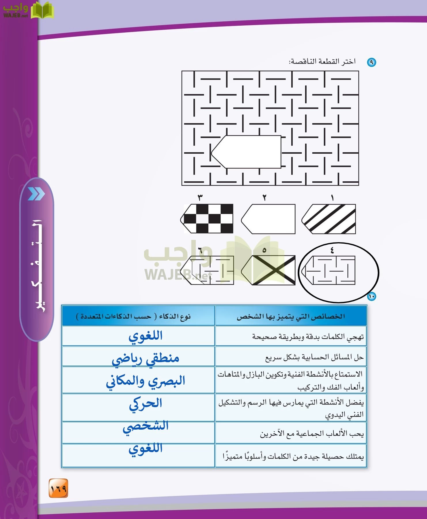 الدراسات النفسية والاجتماعية مقررات page-169