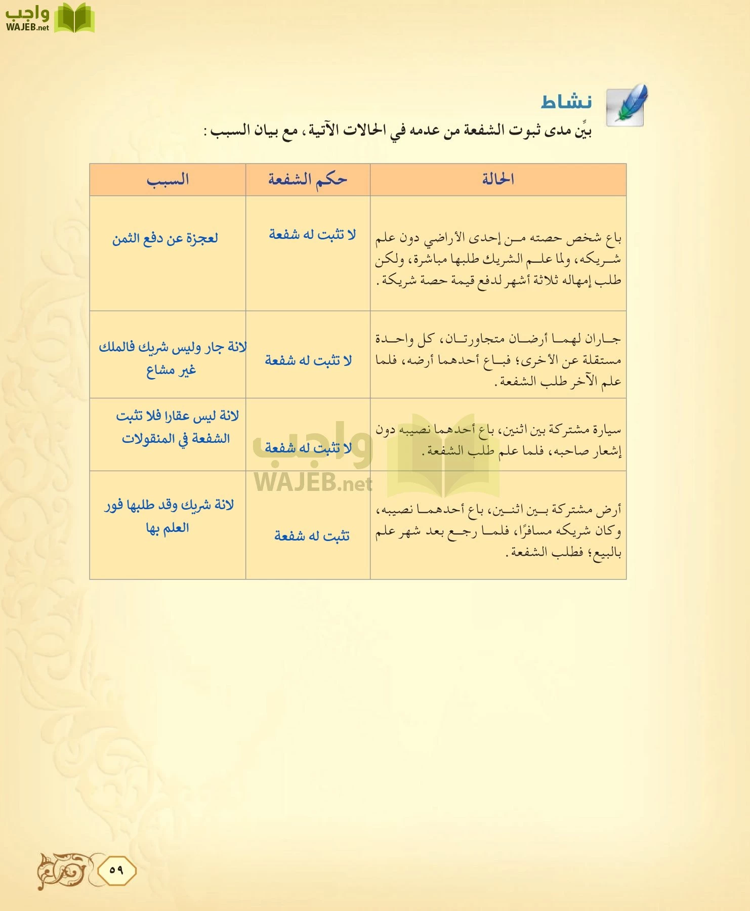 الفقه 2 مقررات page-59
