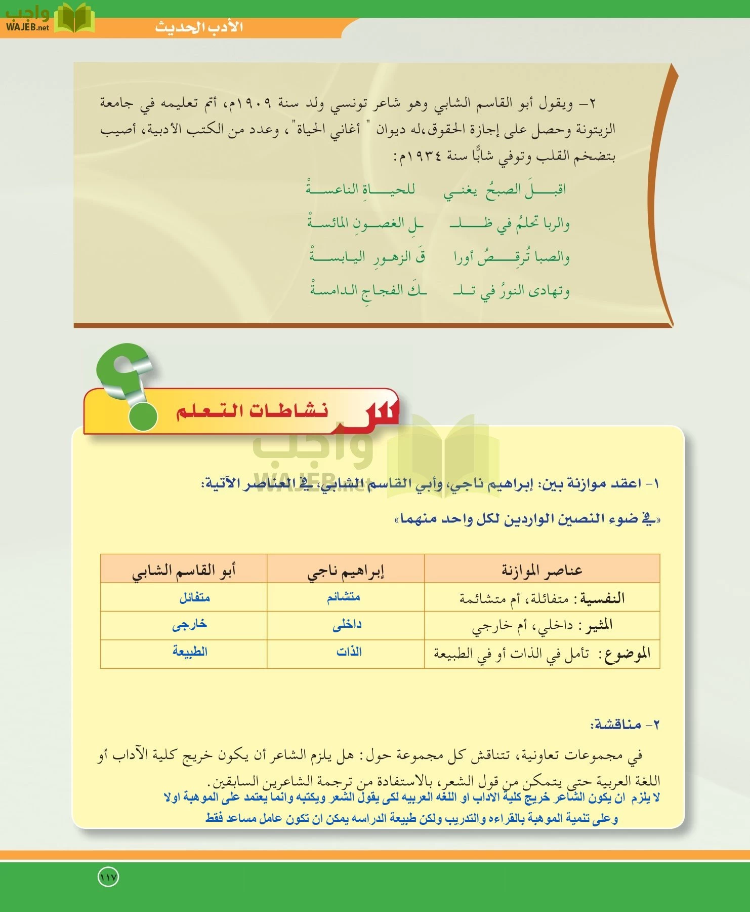 اللغة العربية 5 مقررات الدراسات الأدبية page-117