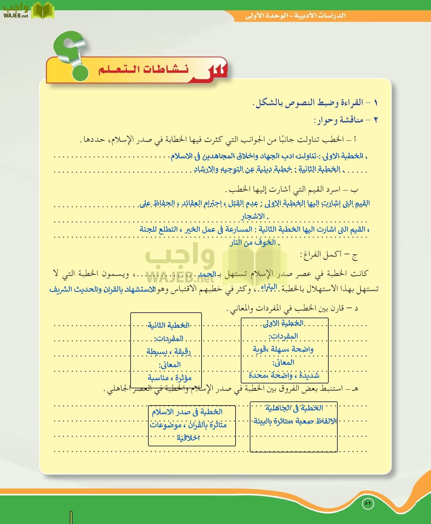 اللغة العربية 5 مقررات الدراسات الأدبية page-52