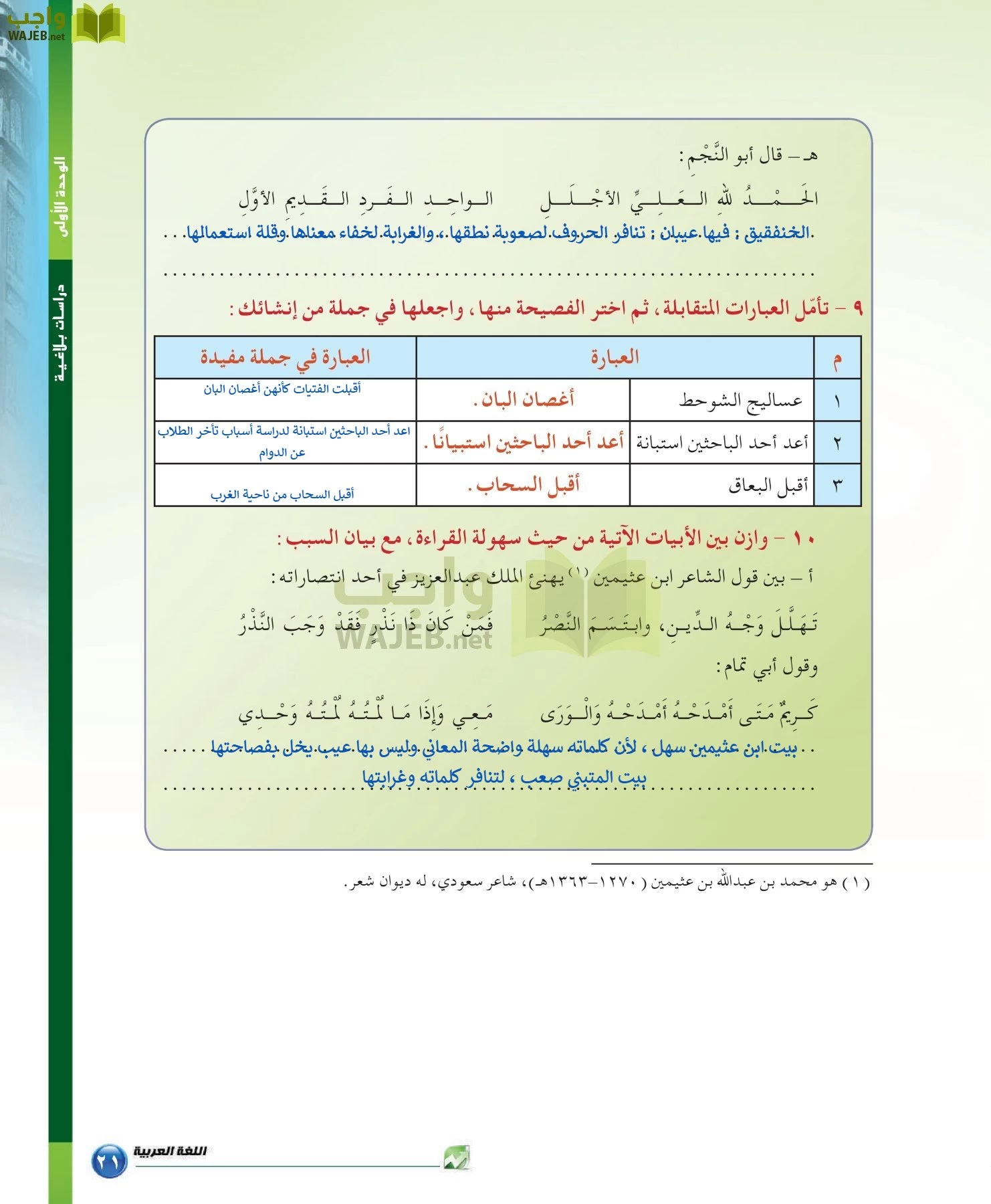 اللغة العربية 6 مقررات الدراسات البلاغية والنقدية page-21