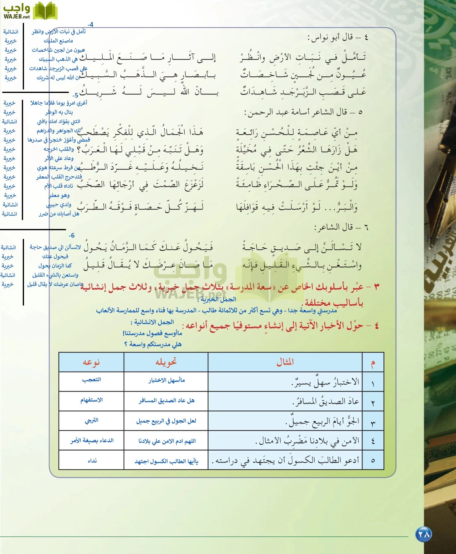 اللغة العربية 6 مقررات الدراسات البلاغية والنقدية page-28