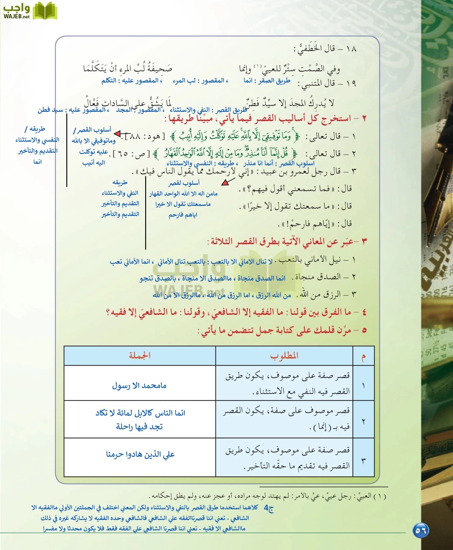 اللغة العربية 6 مقررات الدراسات البلاغية والنقدية page-56