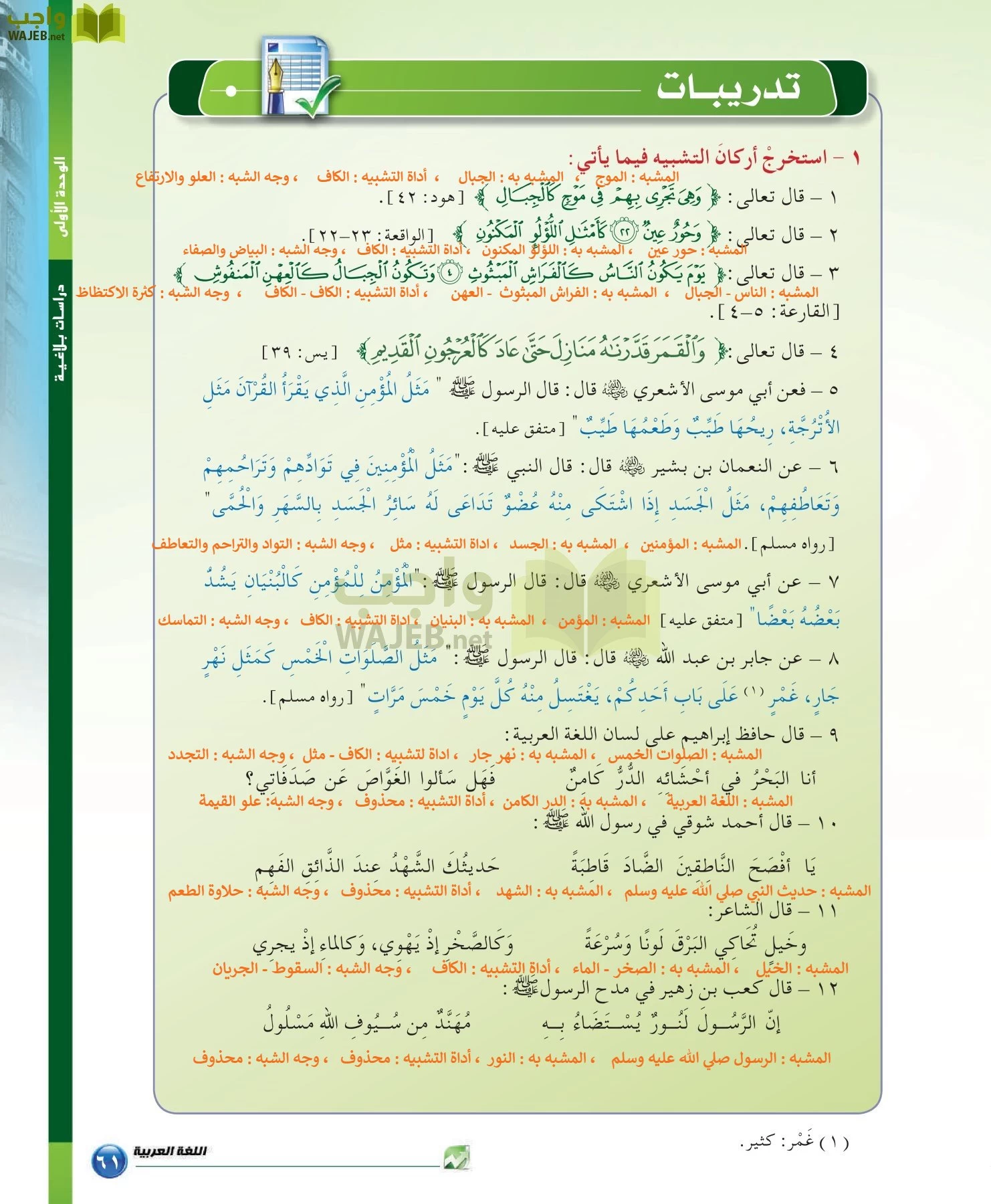 اللغة العربية 6 مقررات الدراسات البلاغية والنقدية page-61