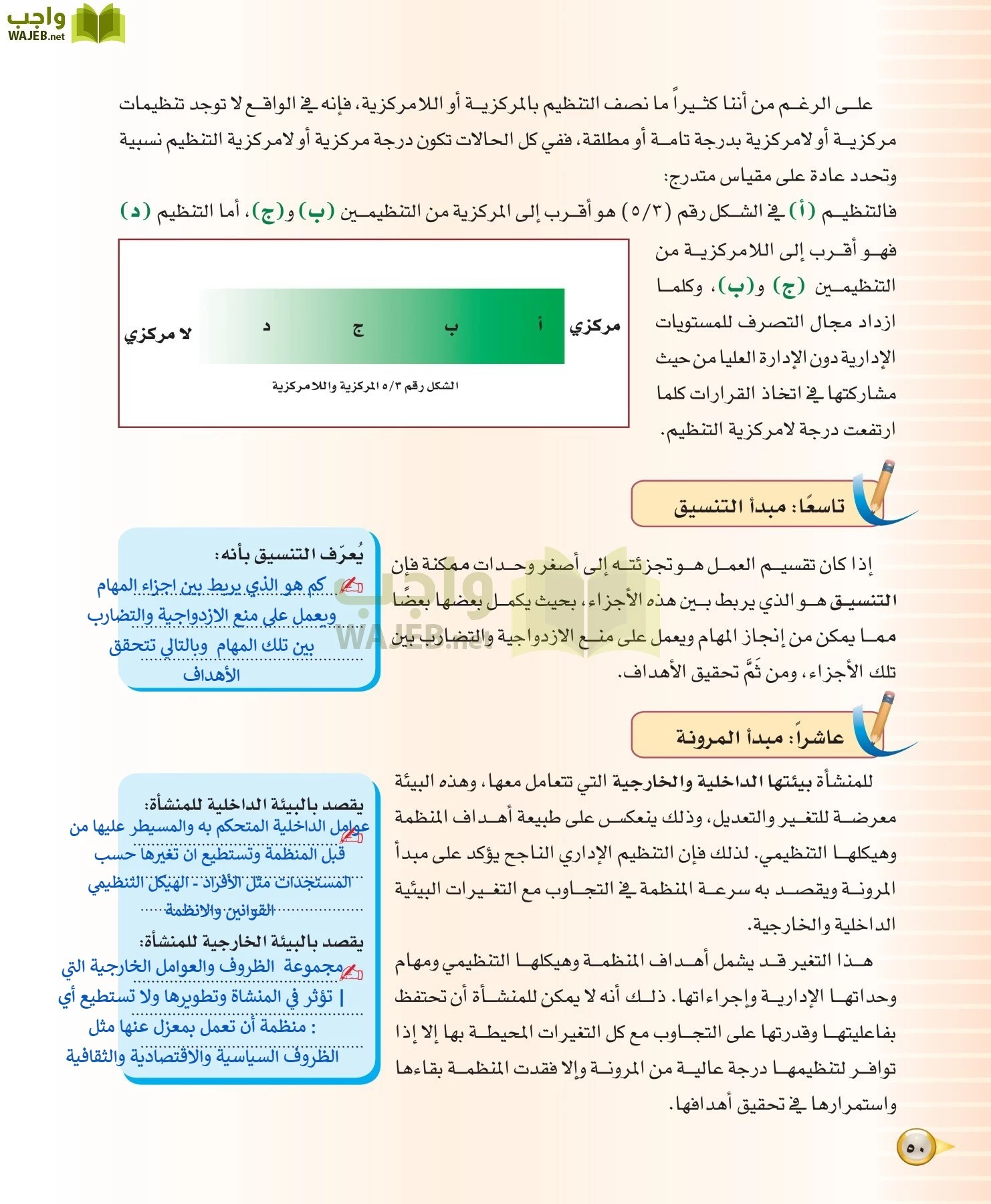 علوم إدارية 1 مقررات مبادئ الإدارة page-50