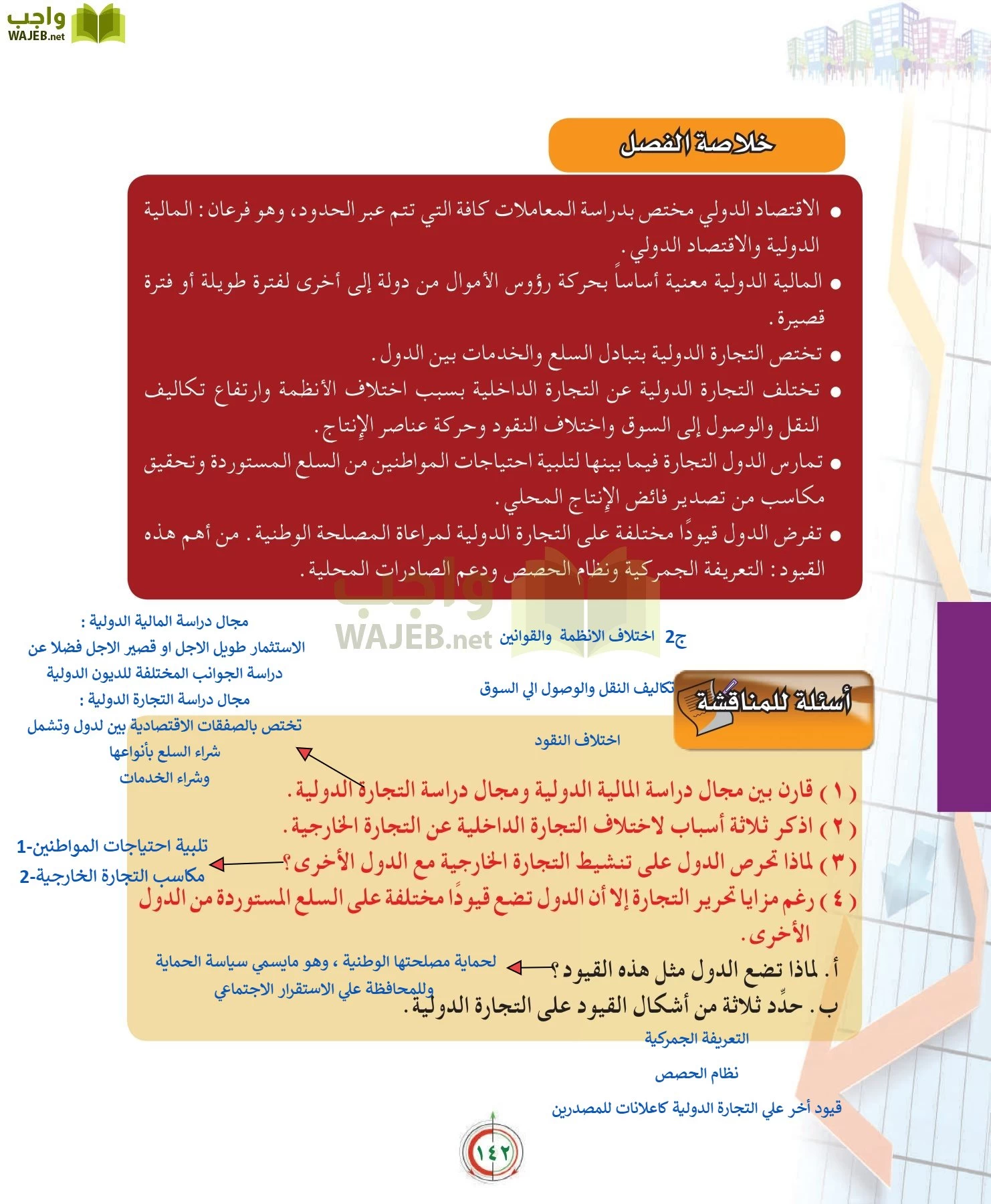 علوم إدارية 2 مقررات علم الاقتصاد page-142