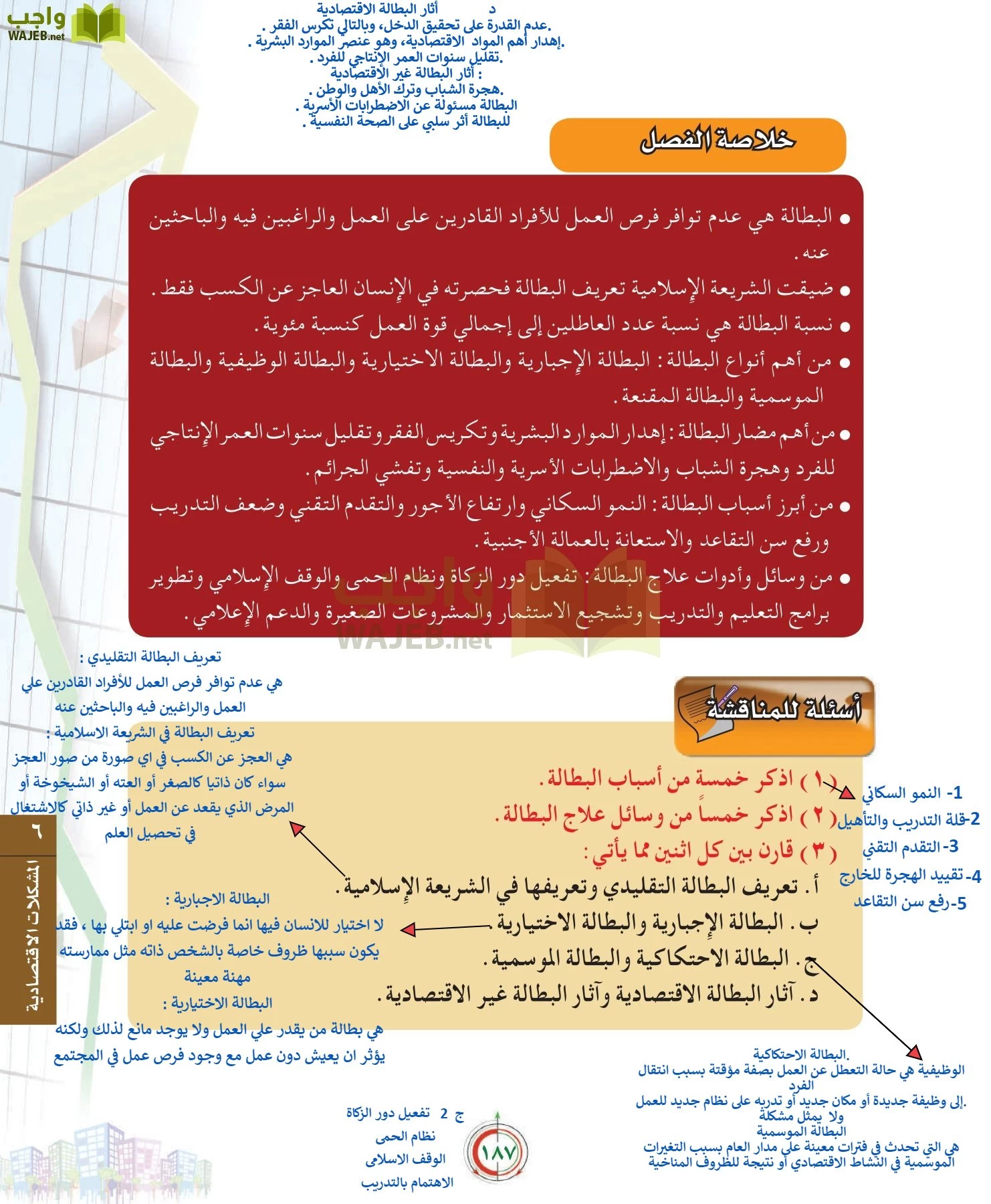 علوم إدارية 2 مقررات علم الاقتصاد page-187