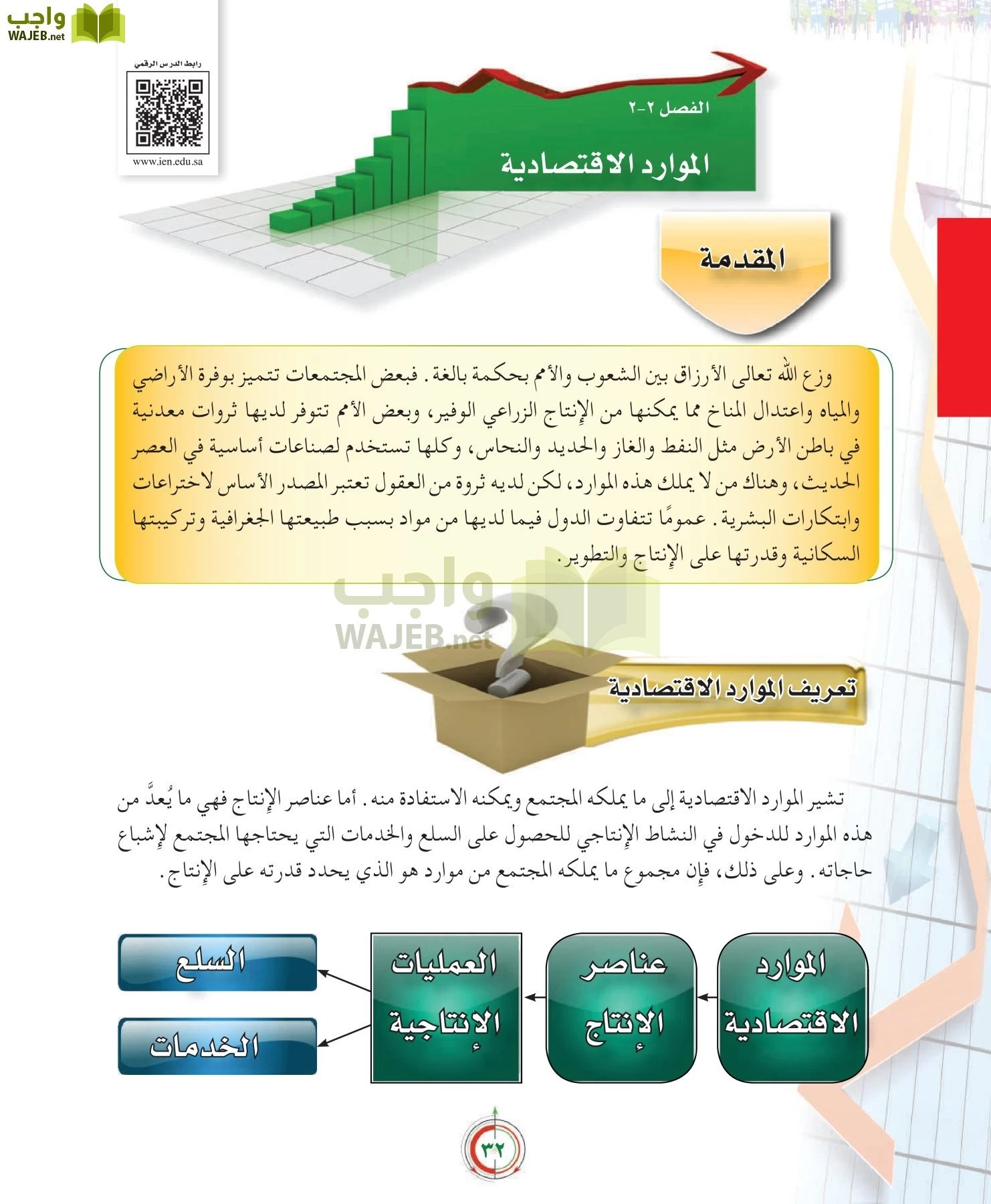 علوم إدارية 2 مقررات علم الاقتصاد page-32