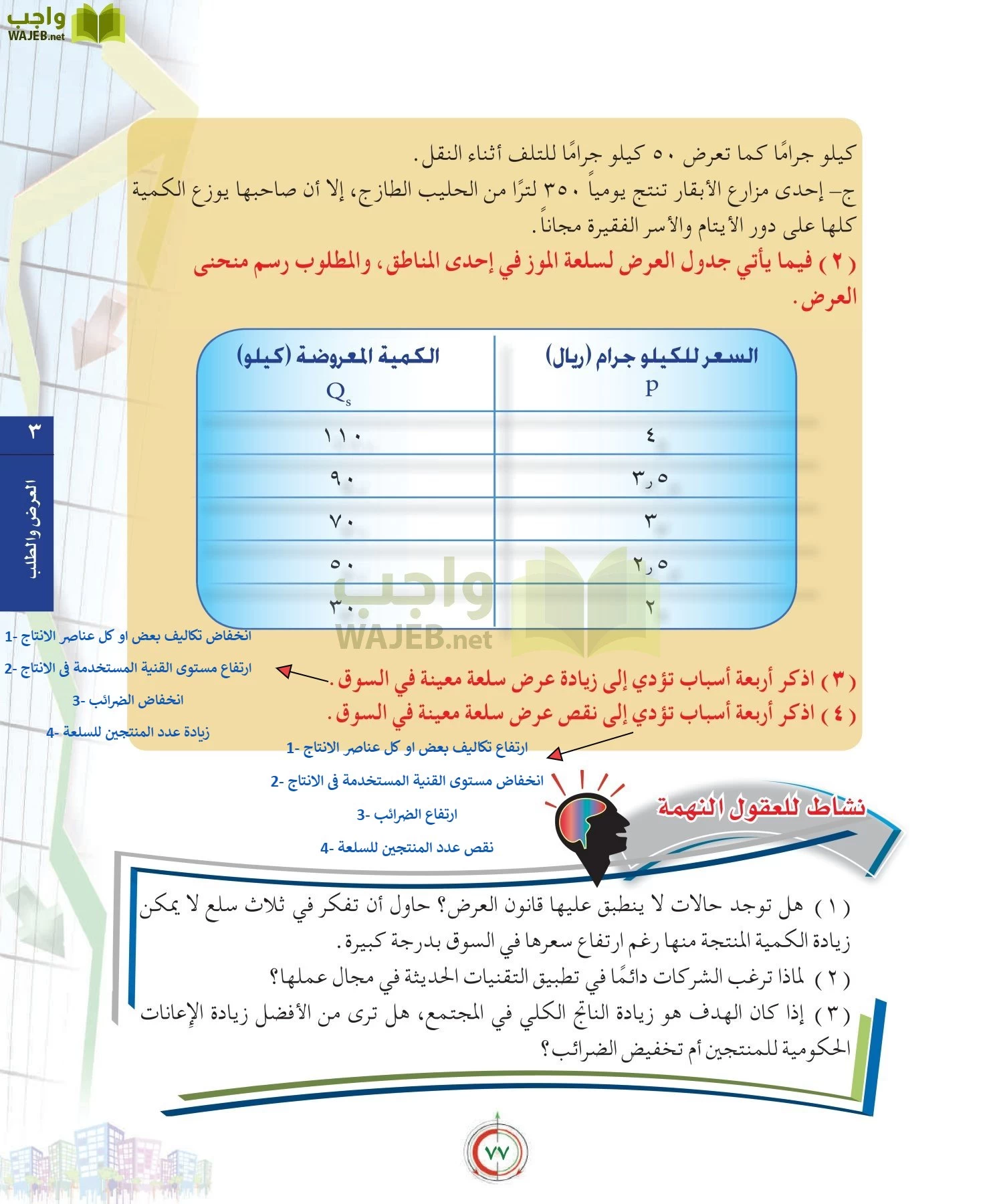 علوم إدارية 2 مقررات علم الاقتصاد page-77