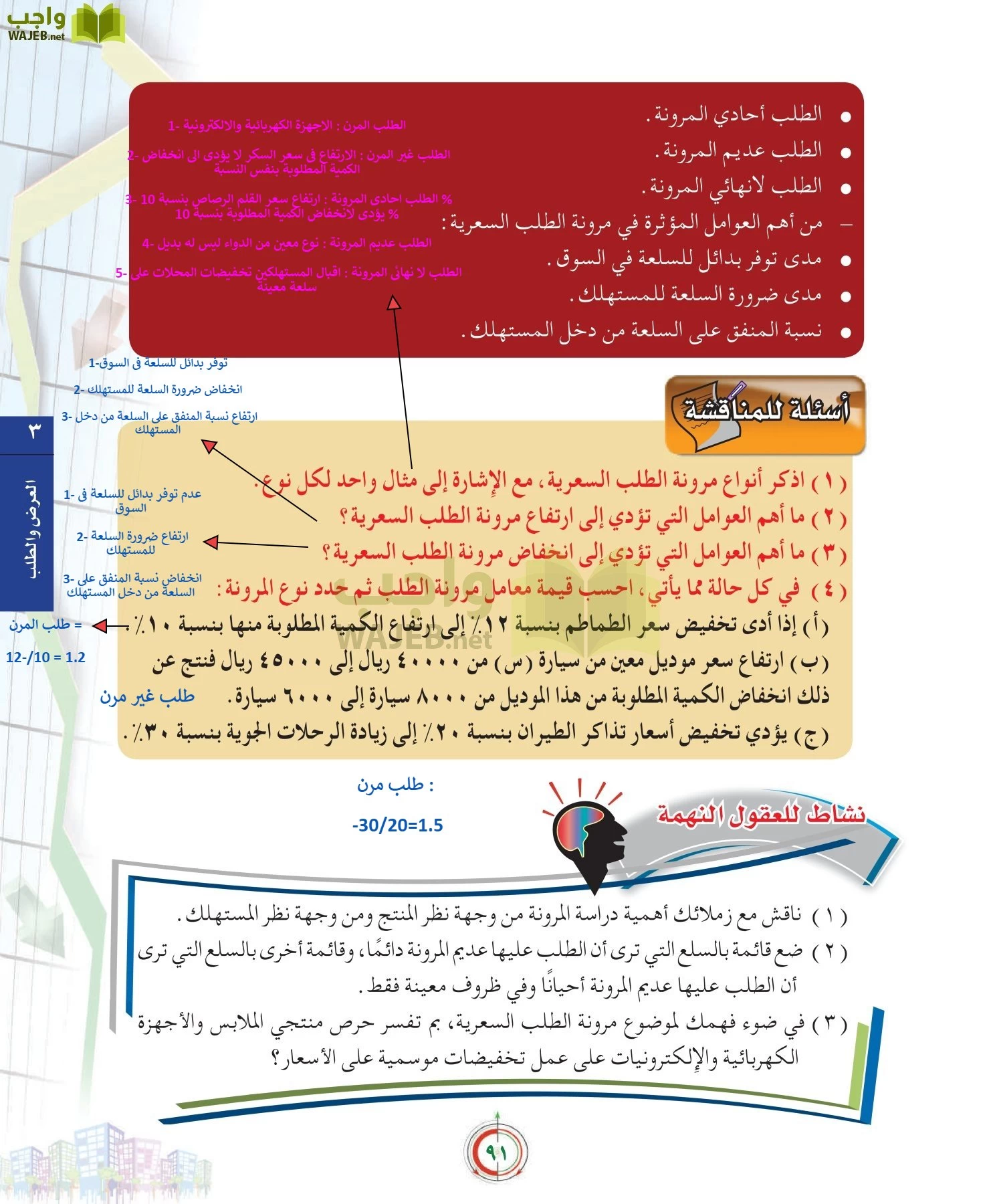 علوم إدارية 2 مقررات علم الاقتصاد page-91