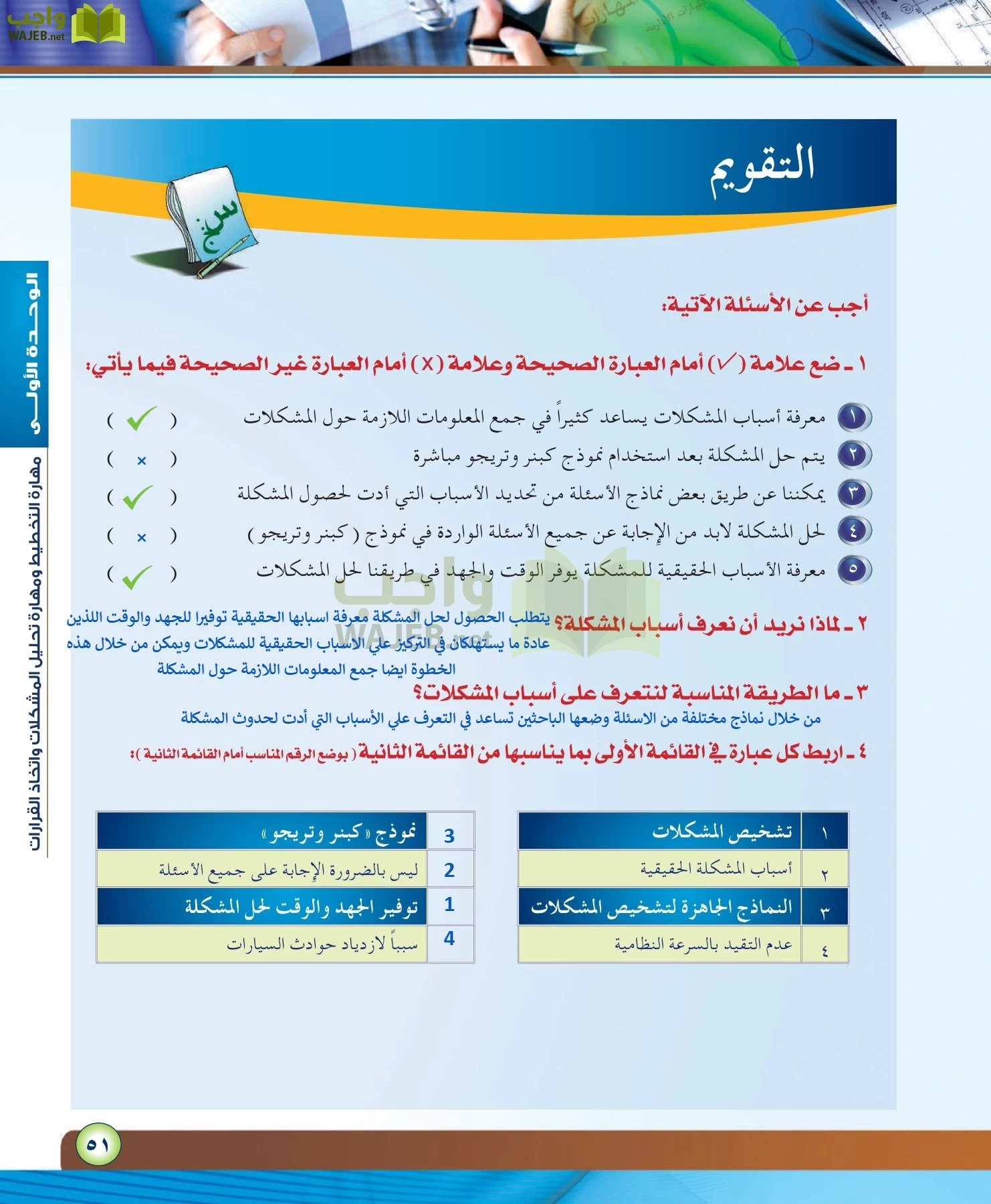 مهارات ادارية مقررات page-51