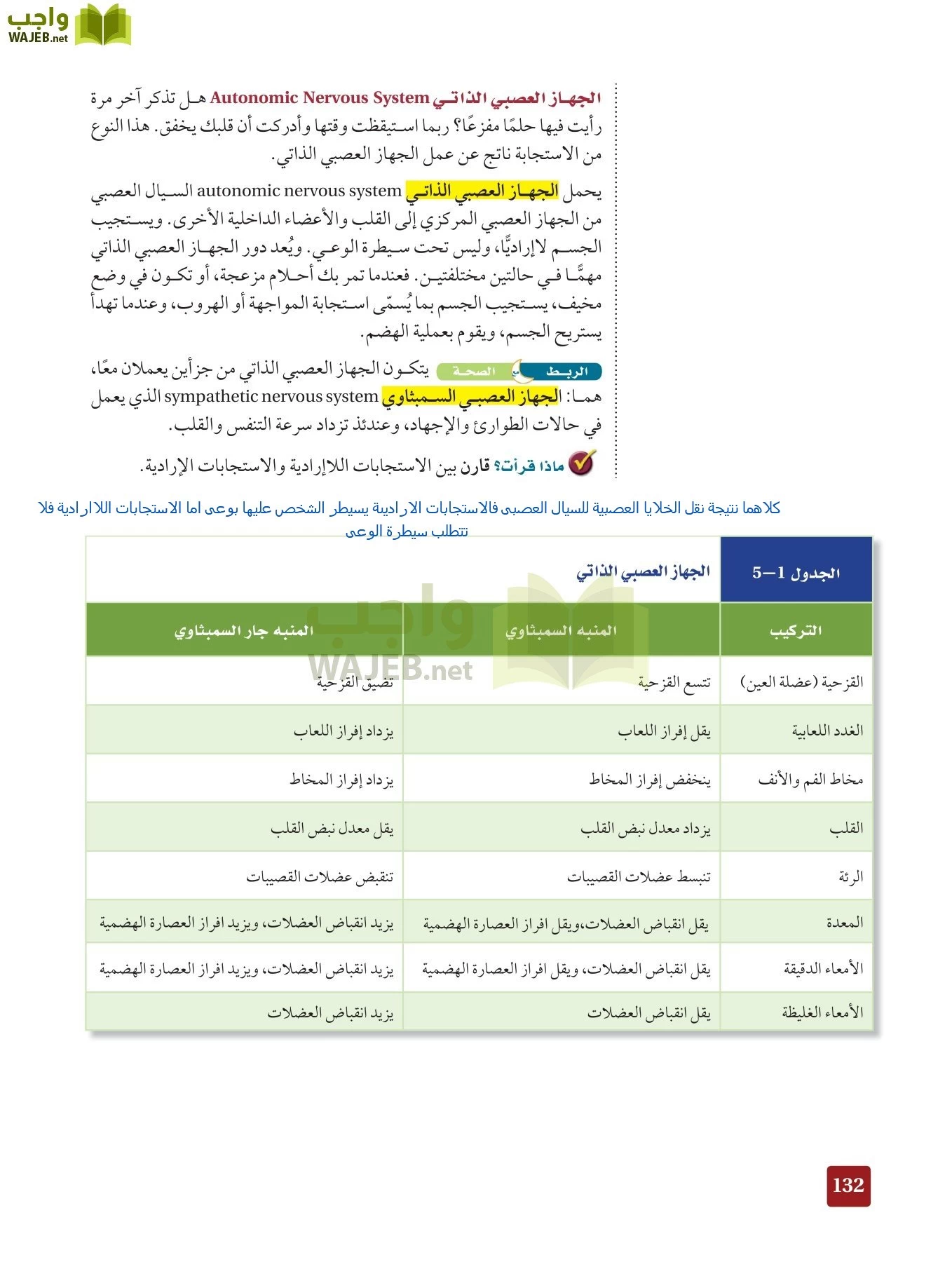 أحياء 2 مقررات page-131