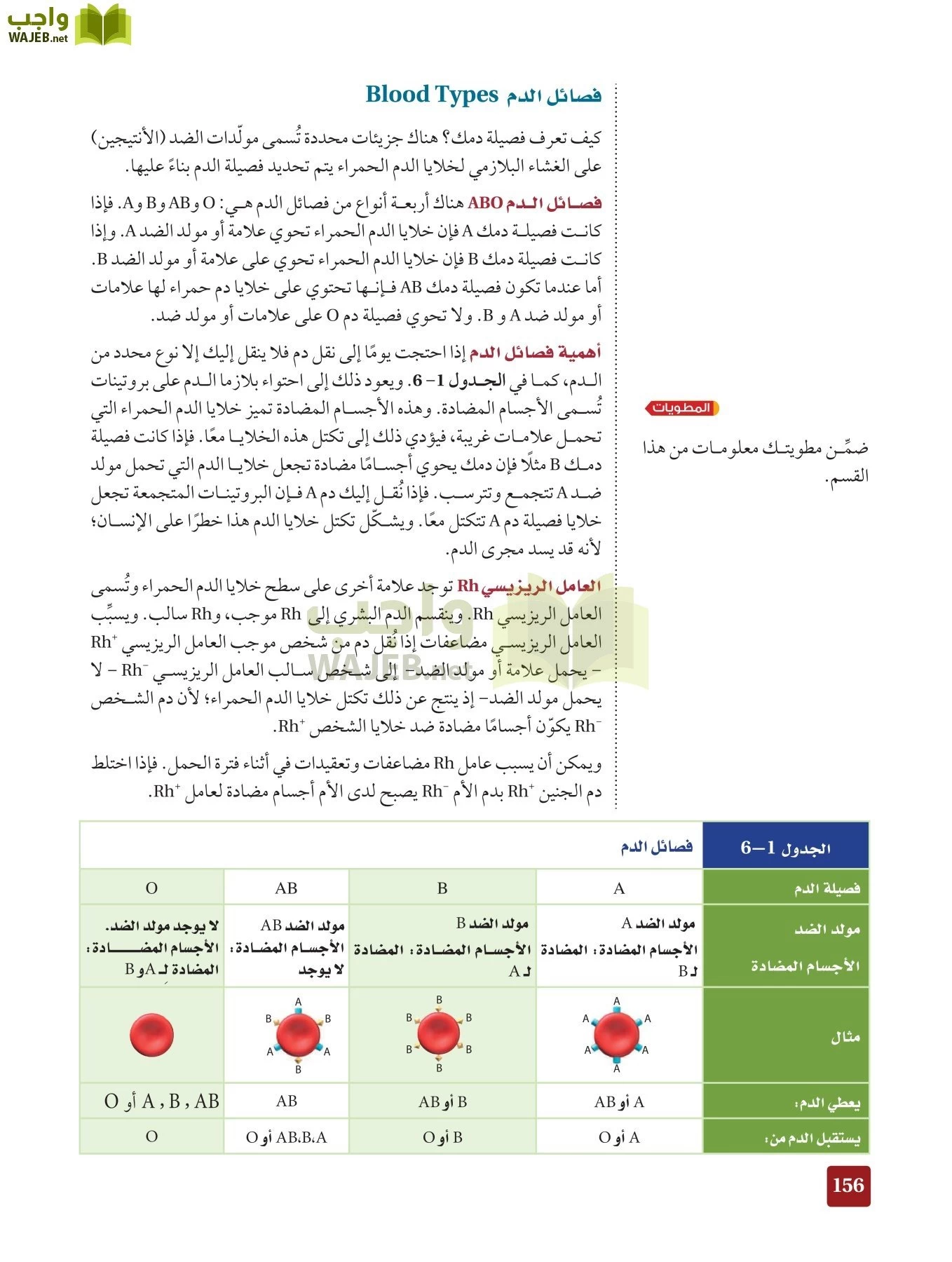 أحياء 2 مقررات page-155
