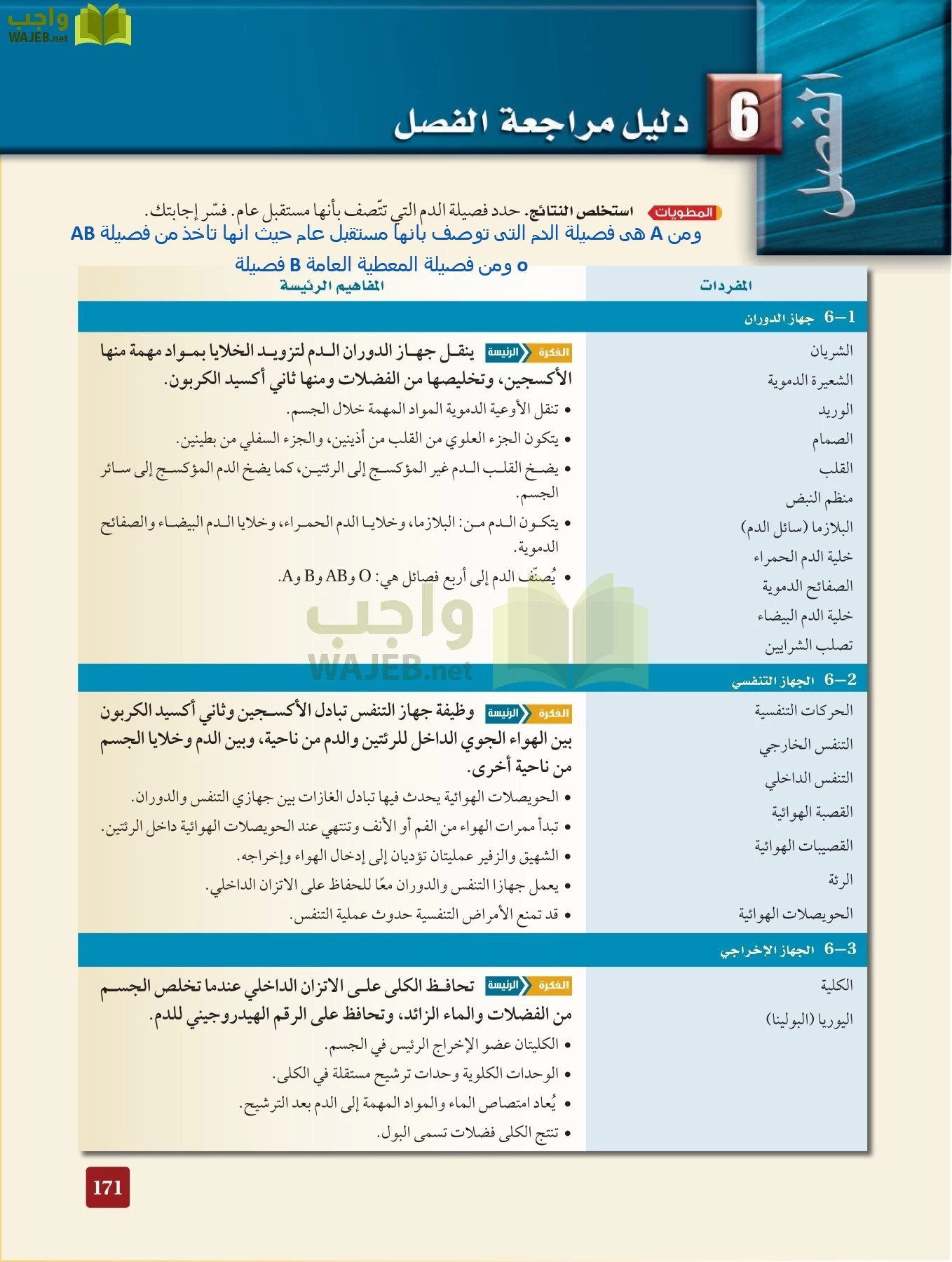 أحياء 2 مقررات page-170