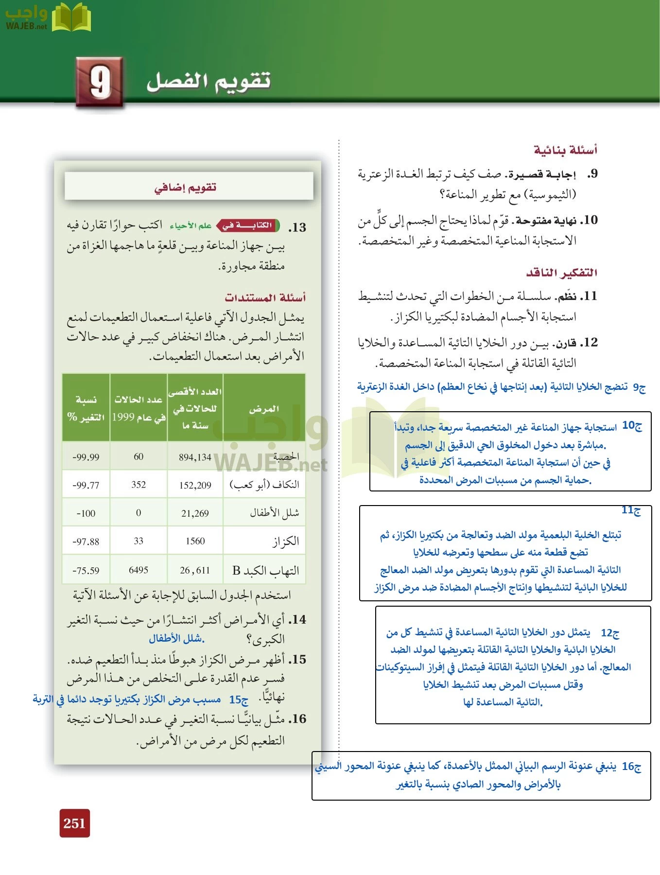 أحياء 2 مقررات page-250